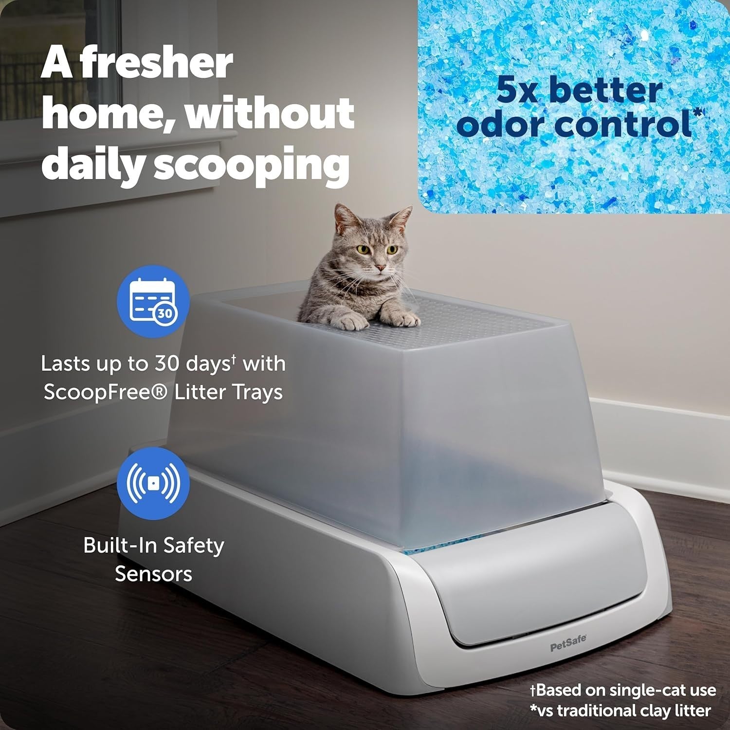 Self Cleaning Cat Litter Box Top Entry Hooded Auto Odor Control Tray