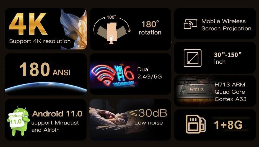 Mini 4K Smart Projector 1080P Android TV WiFi Bluetooth 180° Stand