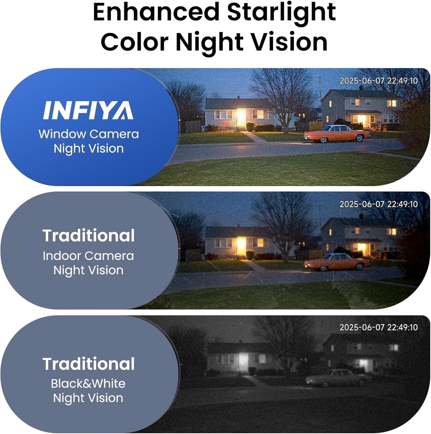 2K Window Security Camera Dual Band WiFi AI Detection Night Vision