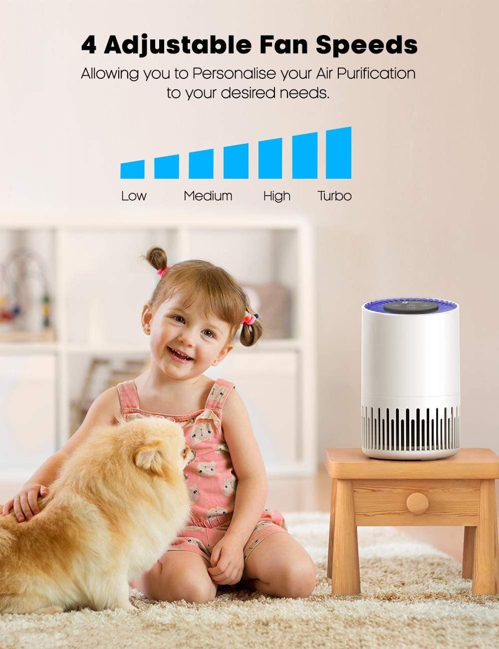 Compact HEPA Air Cleaner Quiet Sleep Mode 4 Speed Pet Allergy Relief