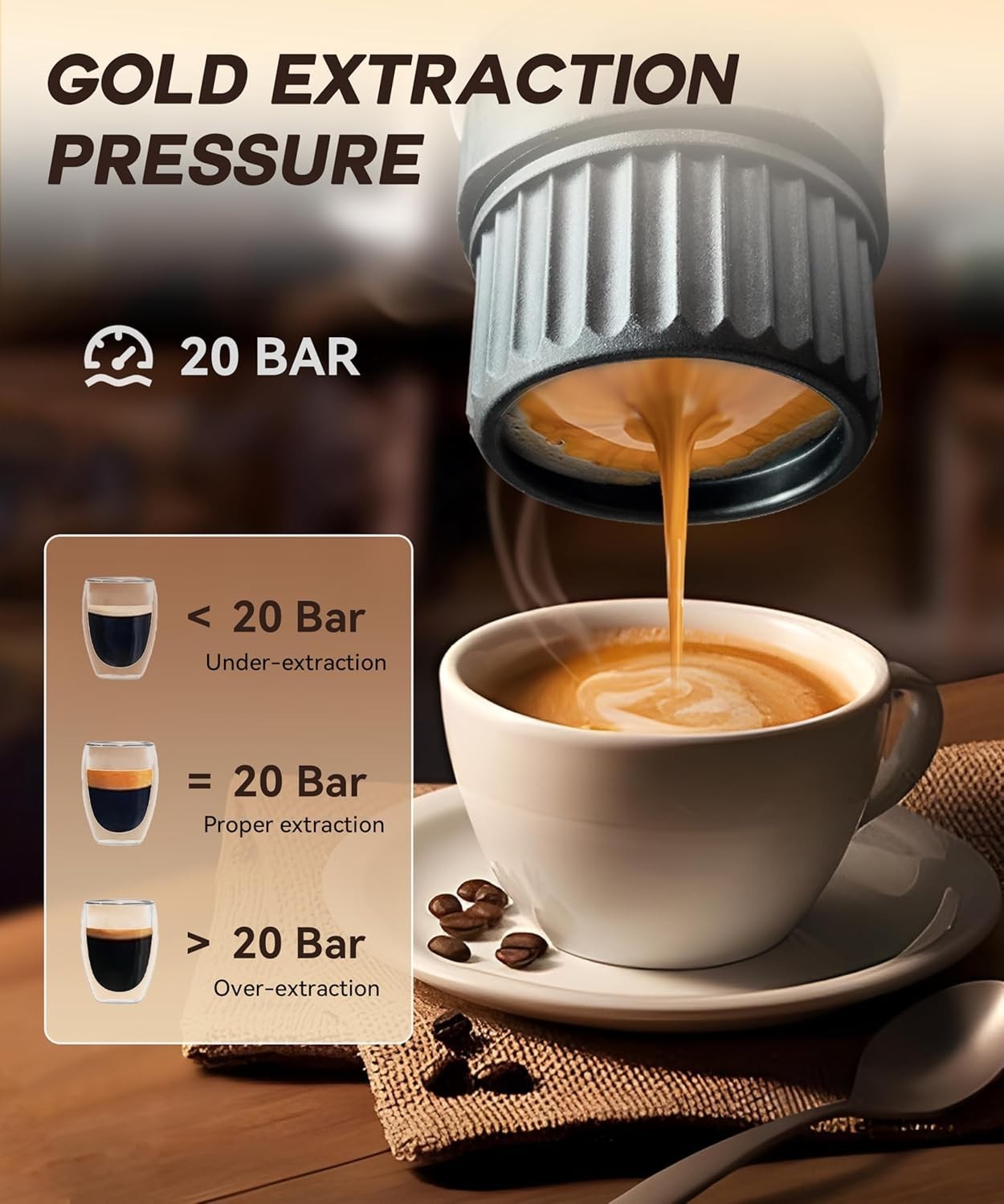 20-Bar Portable Espresso Maker | Travel Mini Coffee Machine | Capsule & Ground
