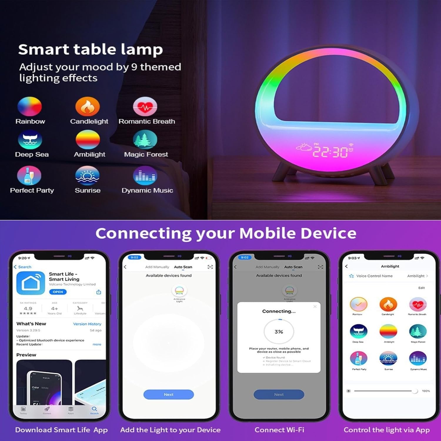 Bluetooth Speaker Projector Lamp Alarm Clock Wireless Charging RGB Light