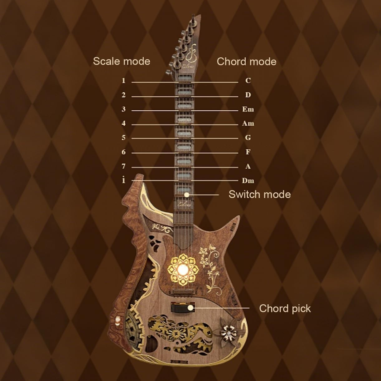 DIY 3D Wooden Guitar Puzzle Kit – Mechanical Music Box Model for Adults