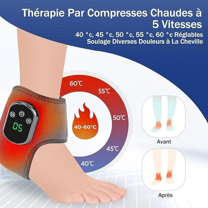 Triple Therapy Foot Massager 3-in-1 Deep Kneading Heat & Compression Relief