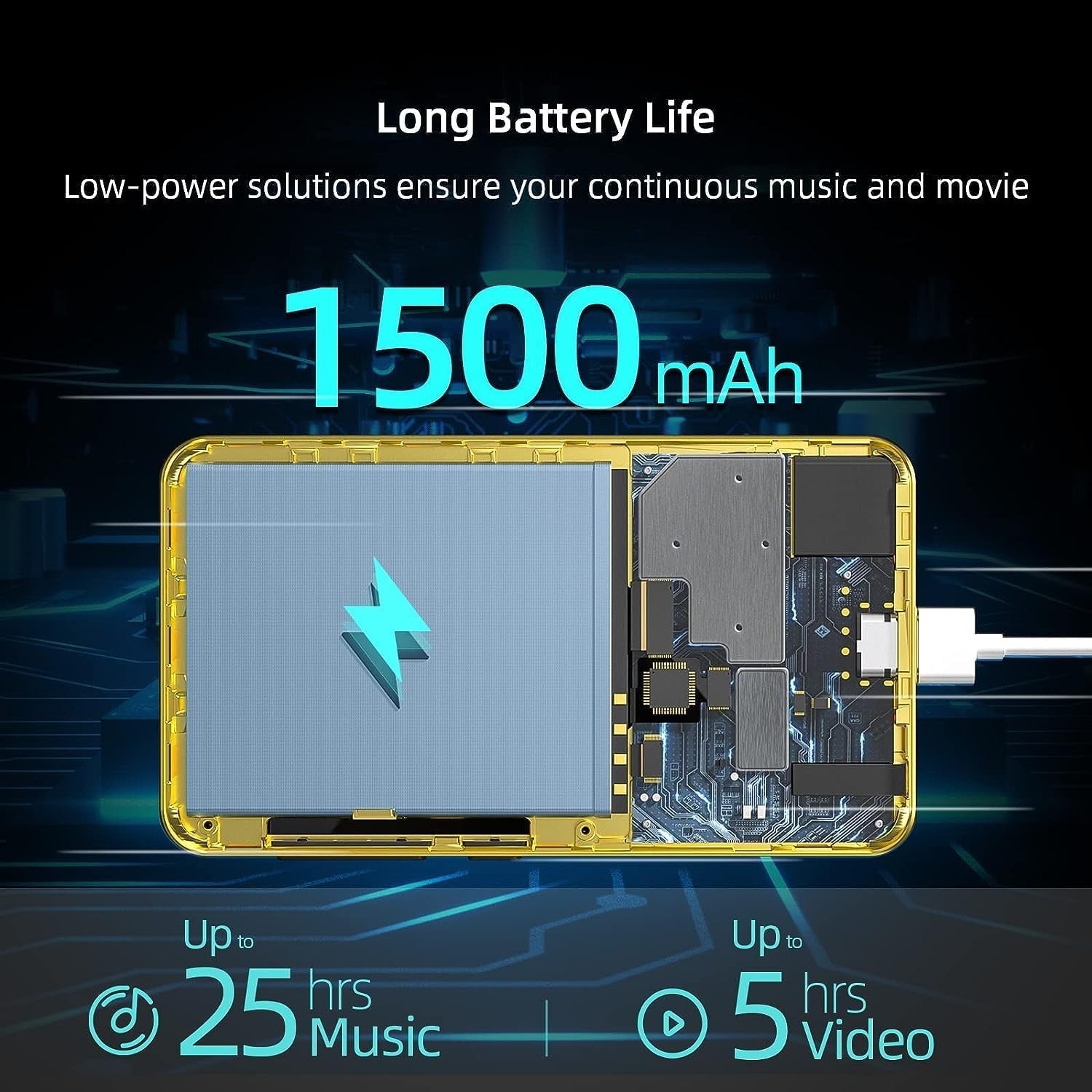 80GB MP3 Player Bluetooth WiFi 4" Touch Screen HiFi MP4