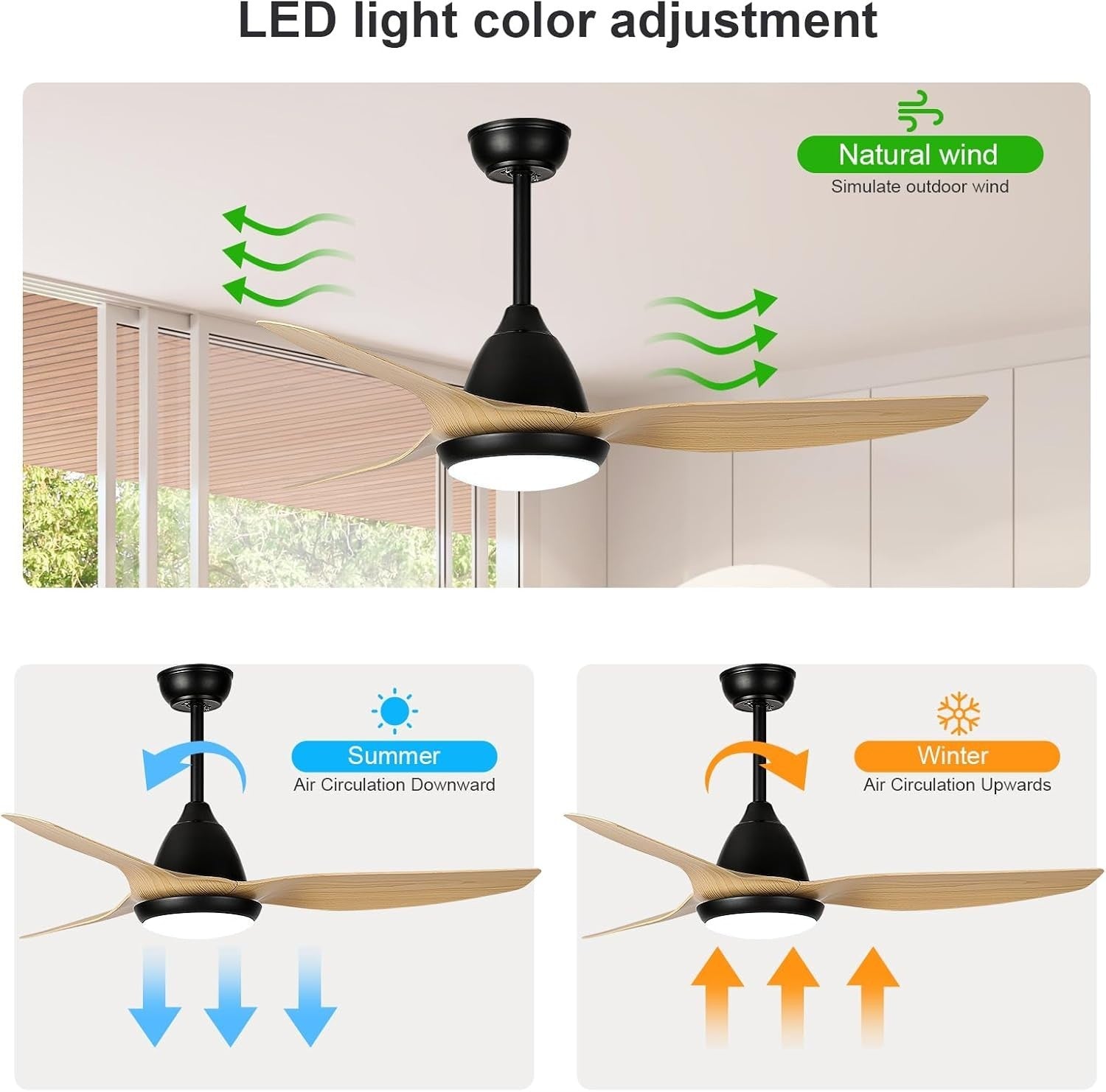 52" Ceiling Fan Light, 3 Blades, Dimmable LED, Remote, Quiet Wood Fan