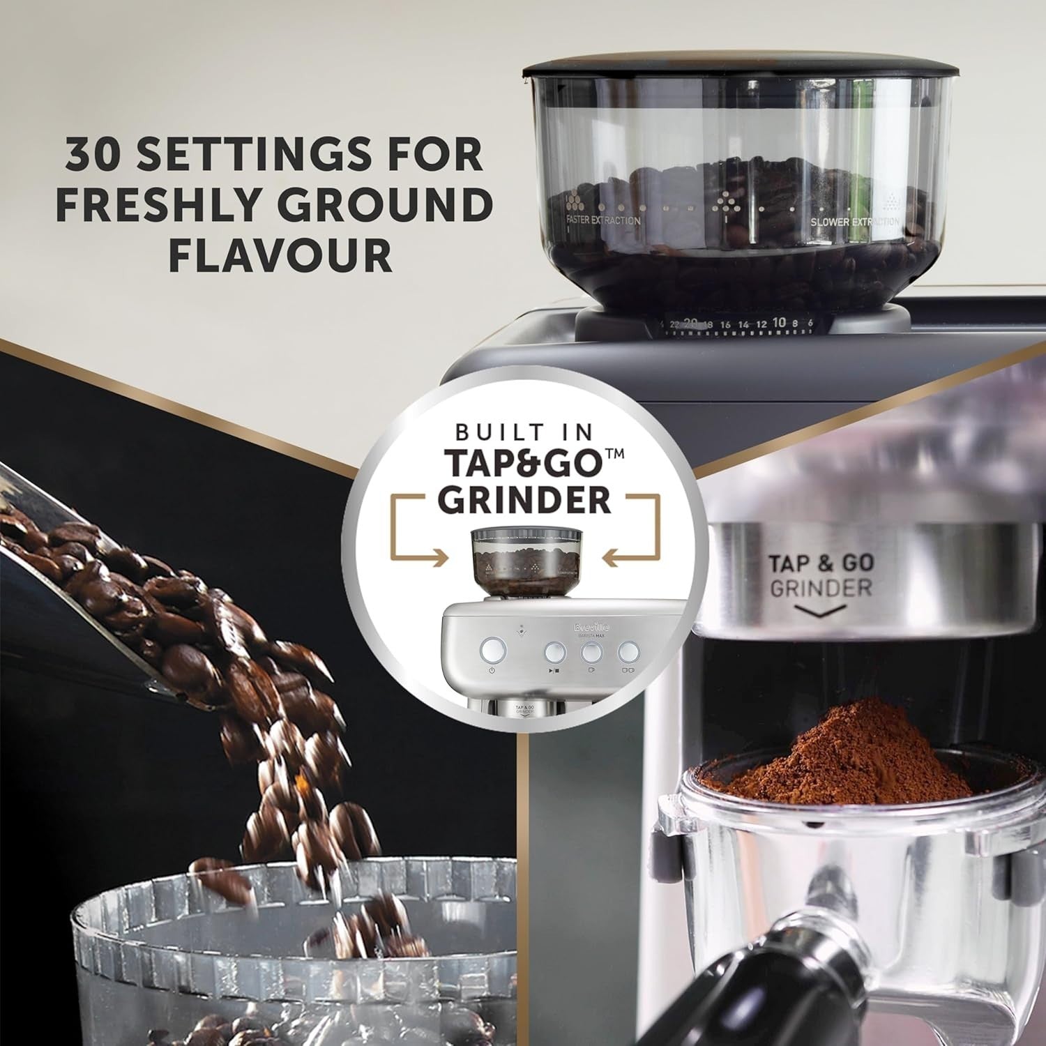 Espresso Coffee Machine | Built-In Bean Grinder | Milk Frother | 2.8L Tank