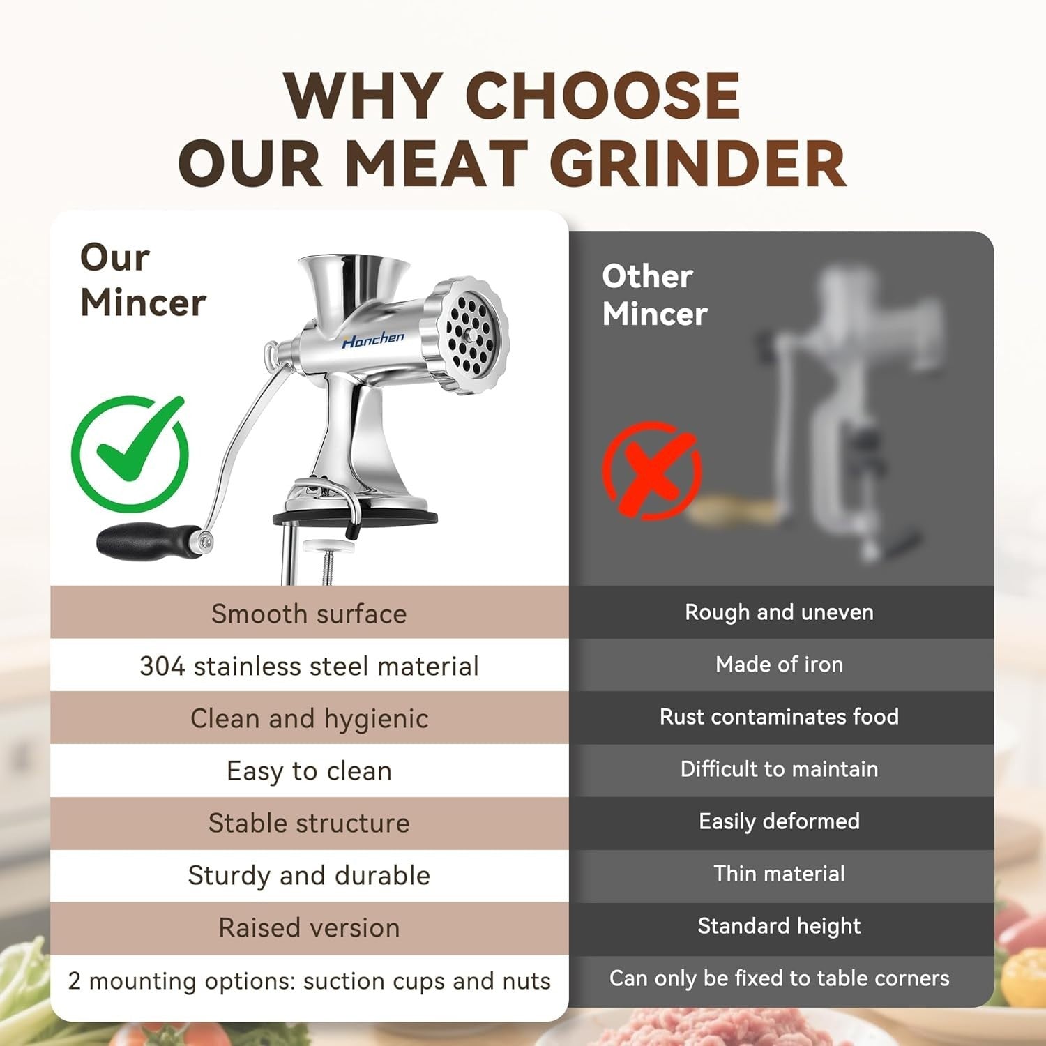 Stainless Steel Manual Meat Grinder Sausage Maker 4.5mm 8mm Plates