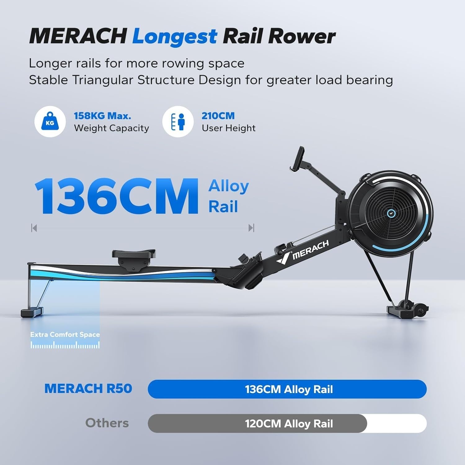 Air Rowing Machine 10-Level Adjustable Resistance Bluetooth Monitor Home Gym