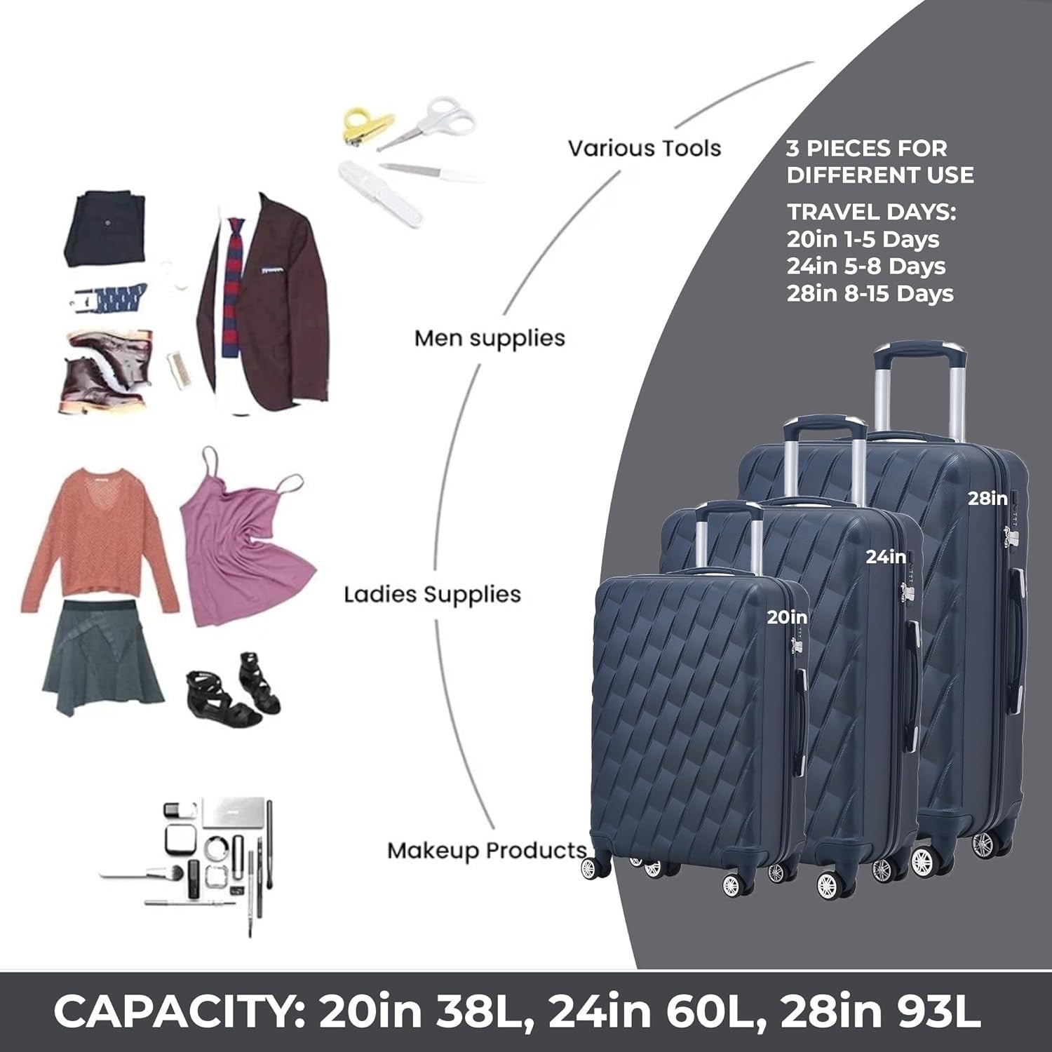 20 Inch Cabin Hard Shell Carry On Suitcase 4 Dual Spinner Wheels Lock Navy