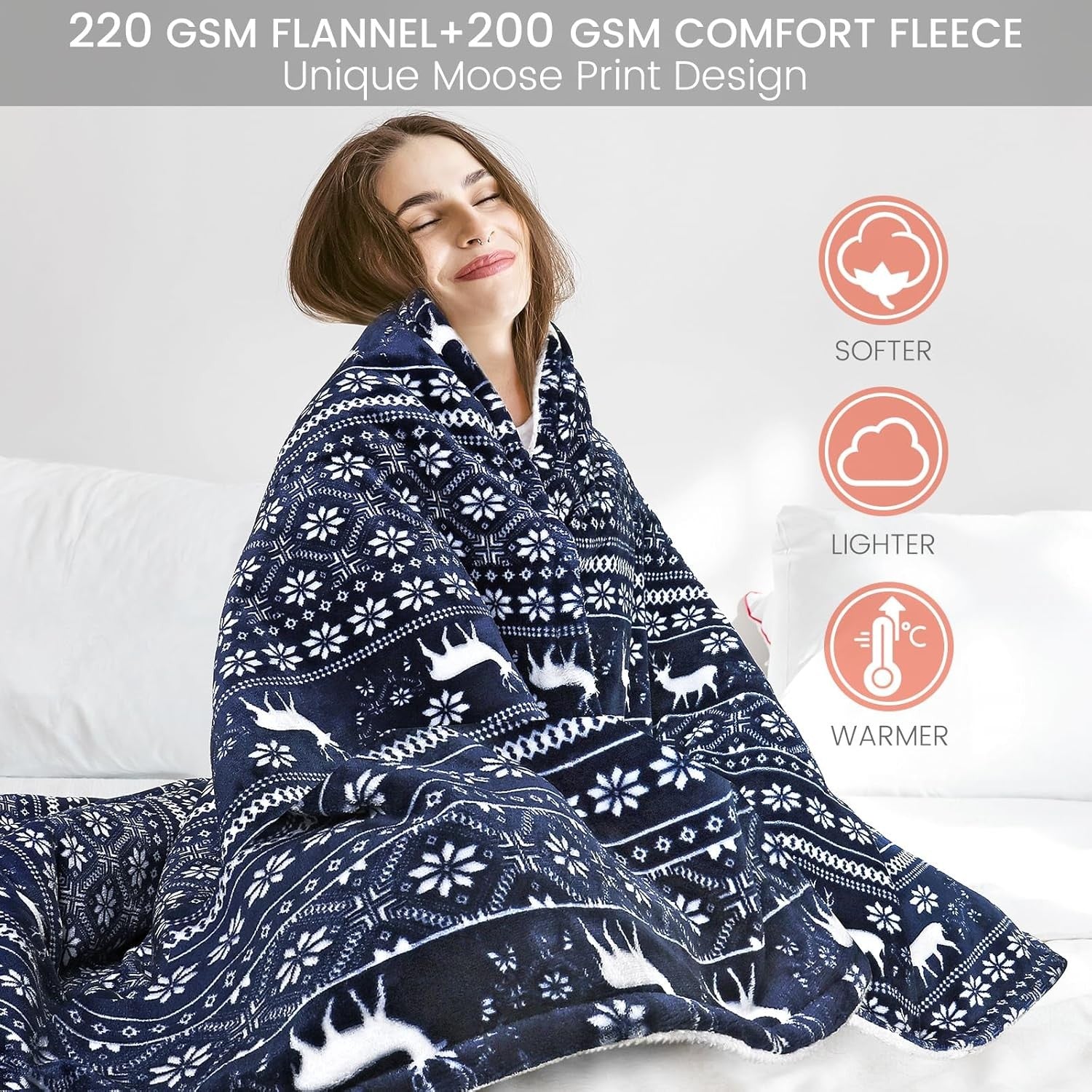 Double Electric Heated Blanket Fast Heat 9 Levels Timer Washable Fleece Throw