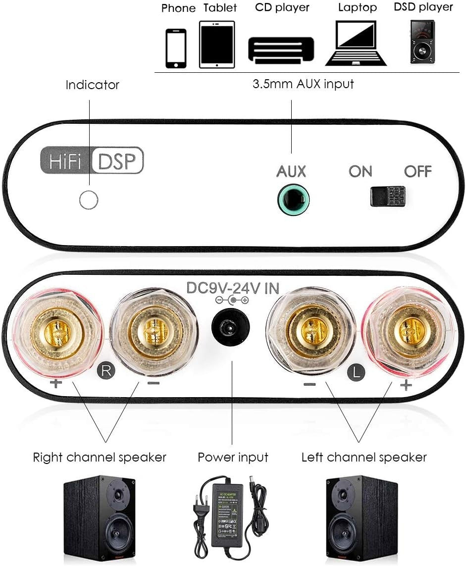 100W x2 Bluetooth Mini Amplifier HiFi Stereo DSP Audio Amp