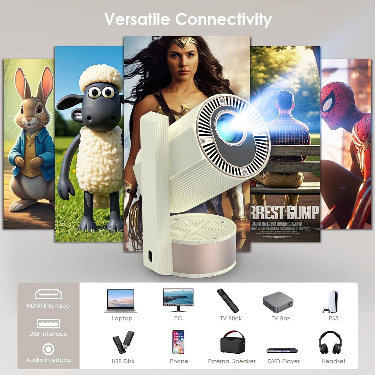 Mini Smart Projector 4K WiFi Bluetooth 270° Auto Focus 320 ANSI