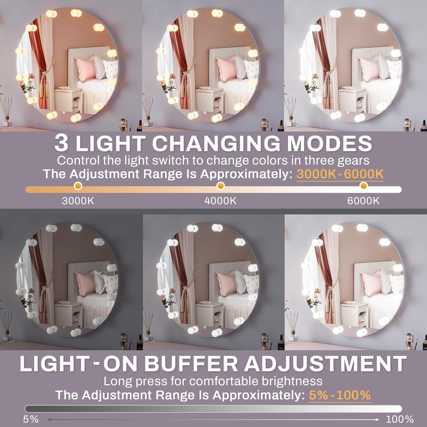 Round LED Vanity Mirror 80cm with 12 Dimmable Bulbs Touch Control Light