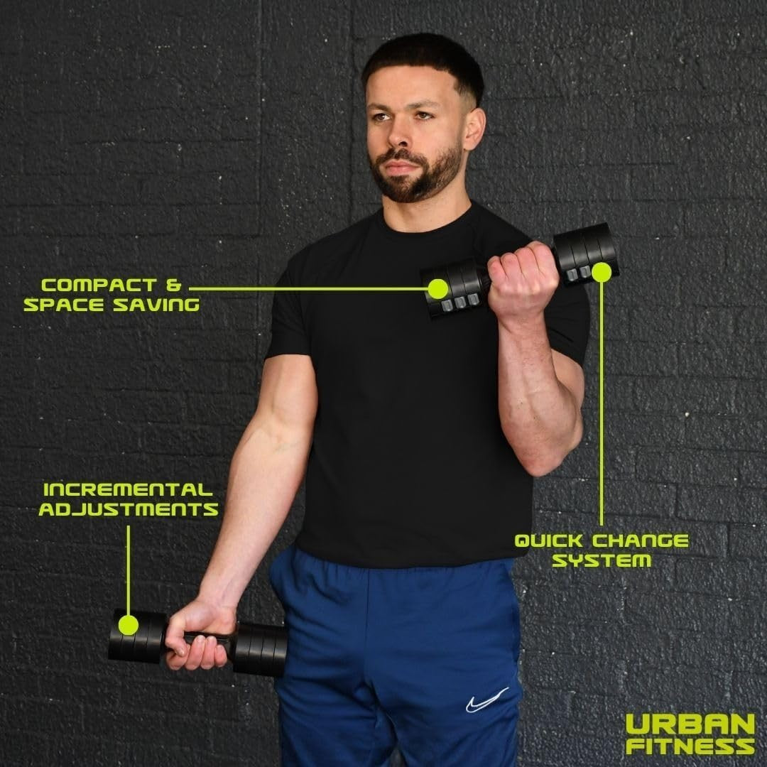 2.5KG Adjustable Dumbbell Set Quick Change Compact Non-Slip Home Gym