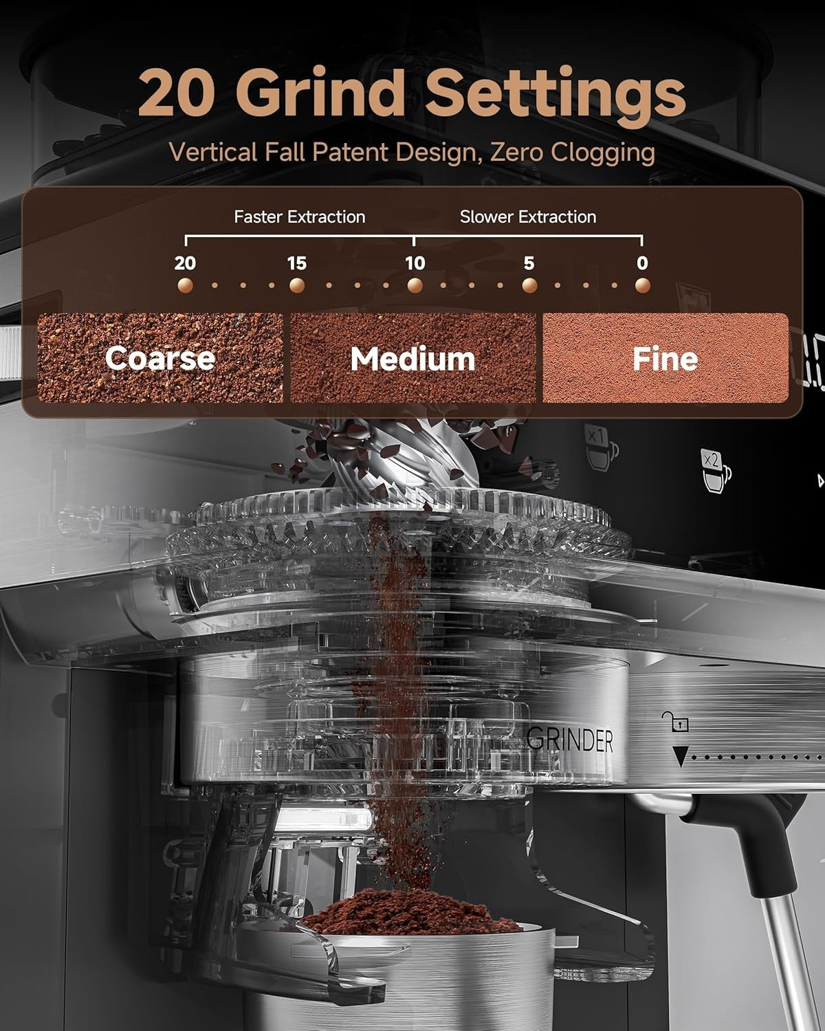 20-Bar Bean-to-Cup Espresso Machine | Built-In Grinder | Touchscreen