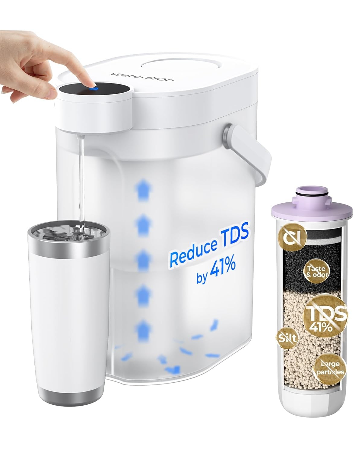 Electric Water Filter Dispenser 3.5L Mineral Retention TDS Reduction Jug