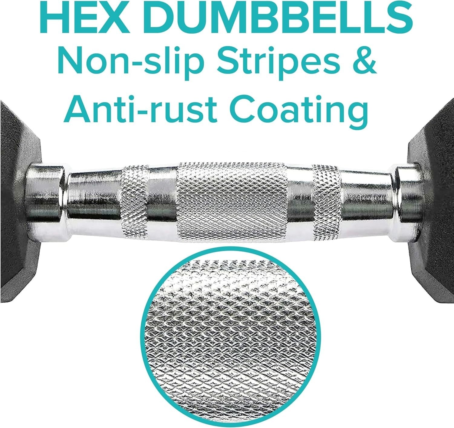 Hex Dumbbells Pair 2.5kg–60kg Rubber Coated Anti Roll Home Gym Weights