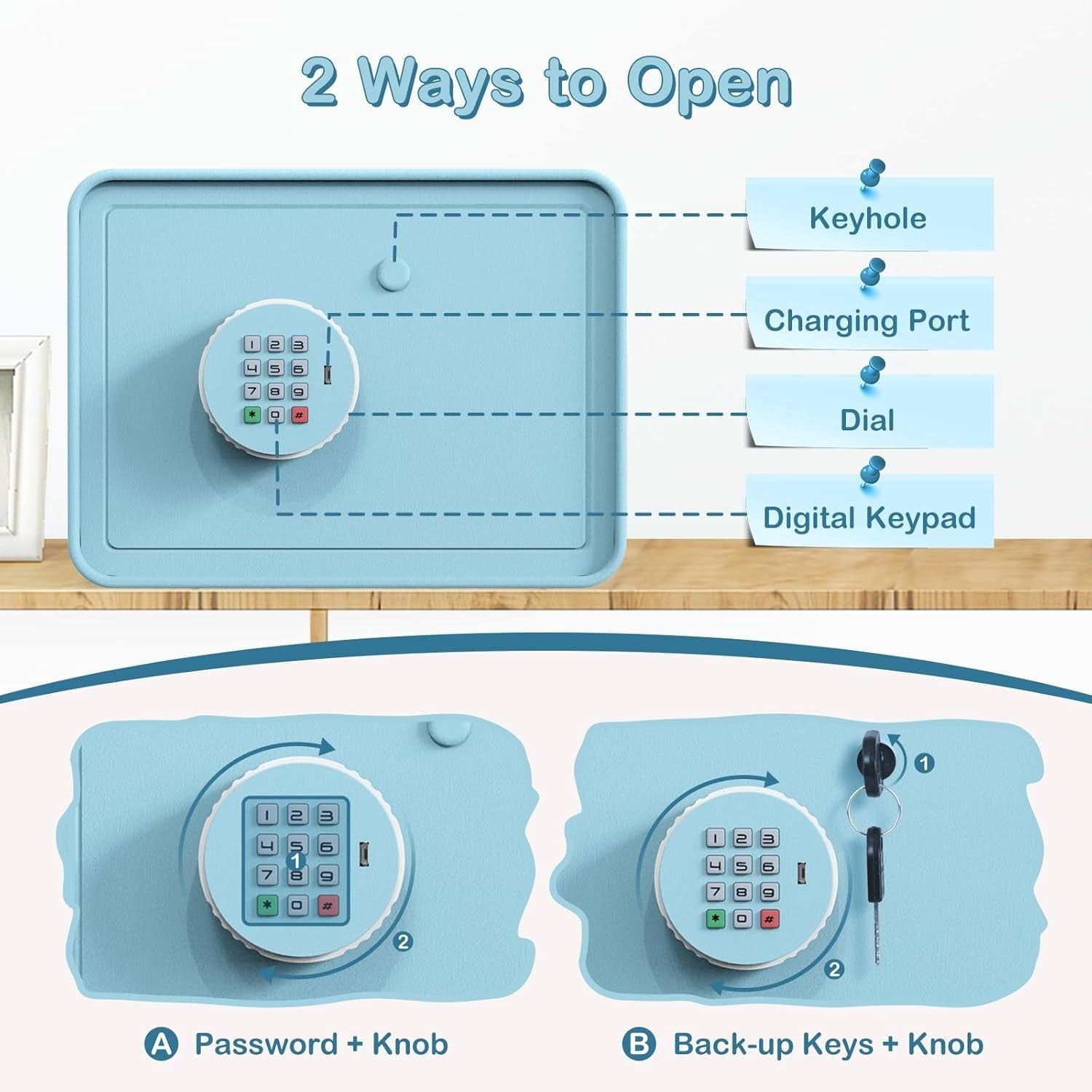Kids Mini Safe Box Electronic Money Bank Keypad Lock Piggy Bank Blue