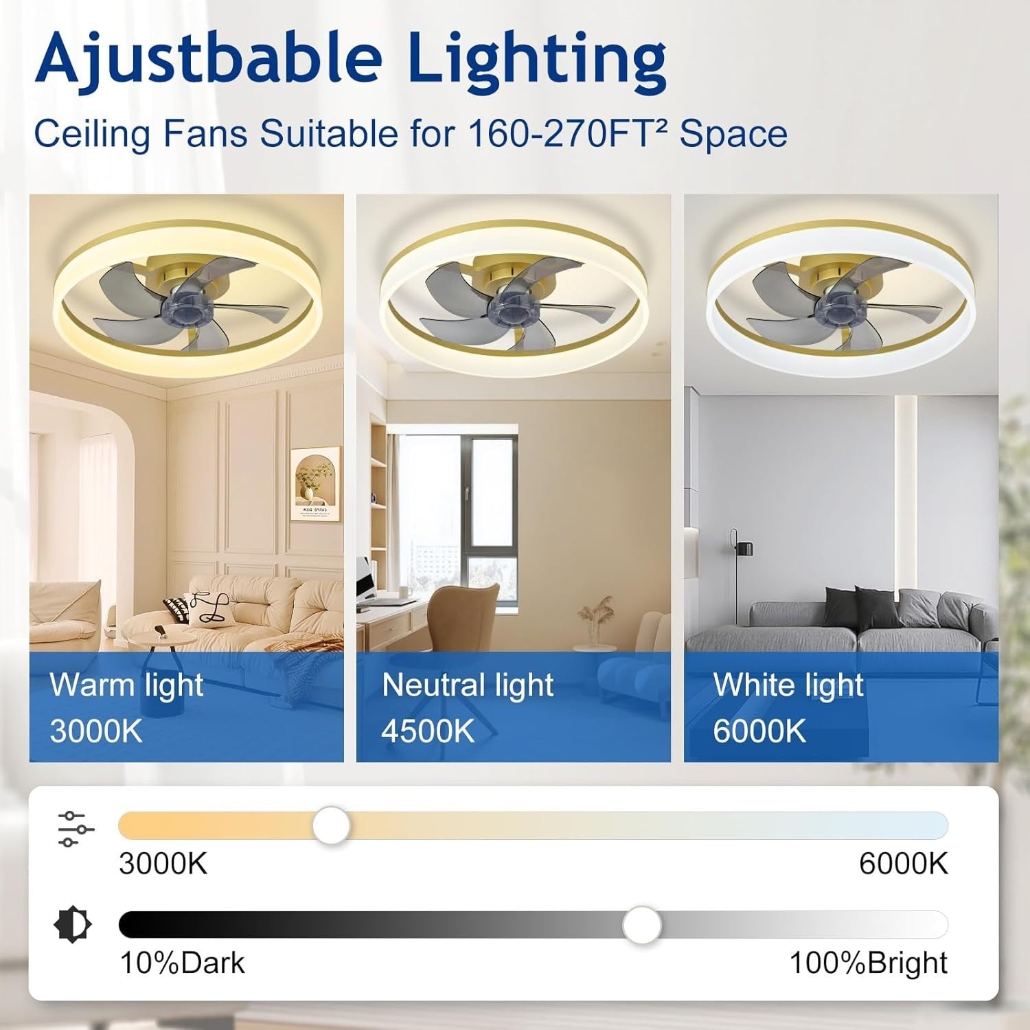 20" LED Ceiling Fan with Light, Remote & App Control, Dimmable, Gold Bladeless