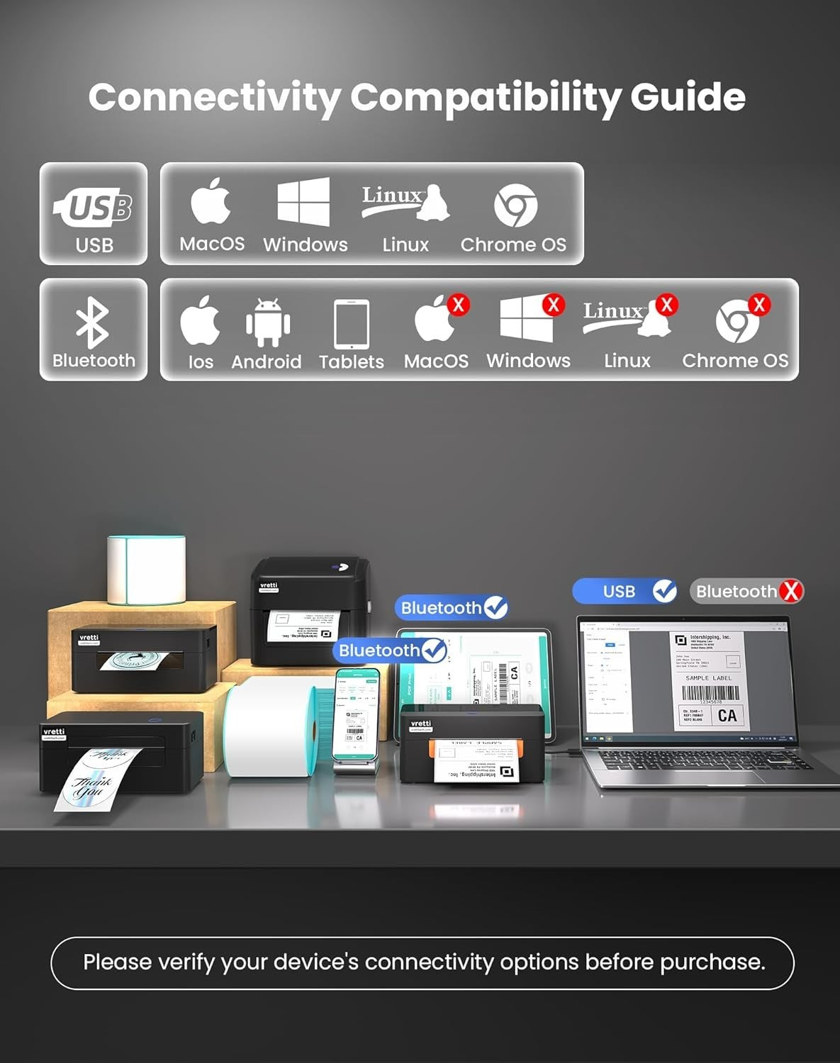 RM 4x6 Thermal Label Printer | USB & Bluetooth | Royal Mail, Amazon, eBay