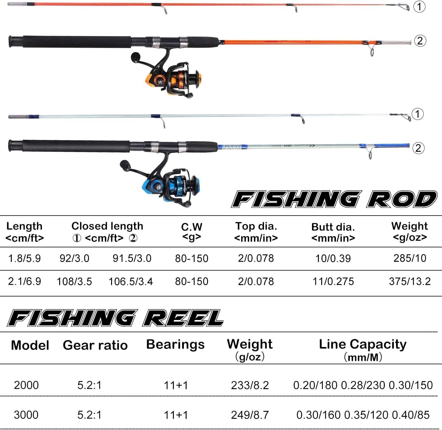 Spinning Fishing Rod Reel Combo Travel Set 2-Piece Graphite Glass Rod