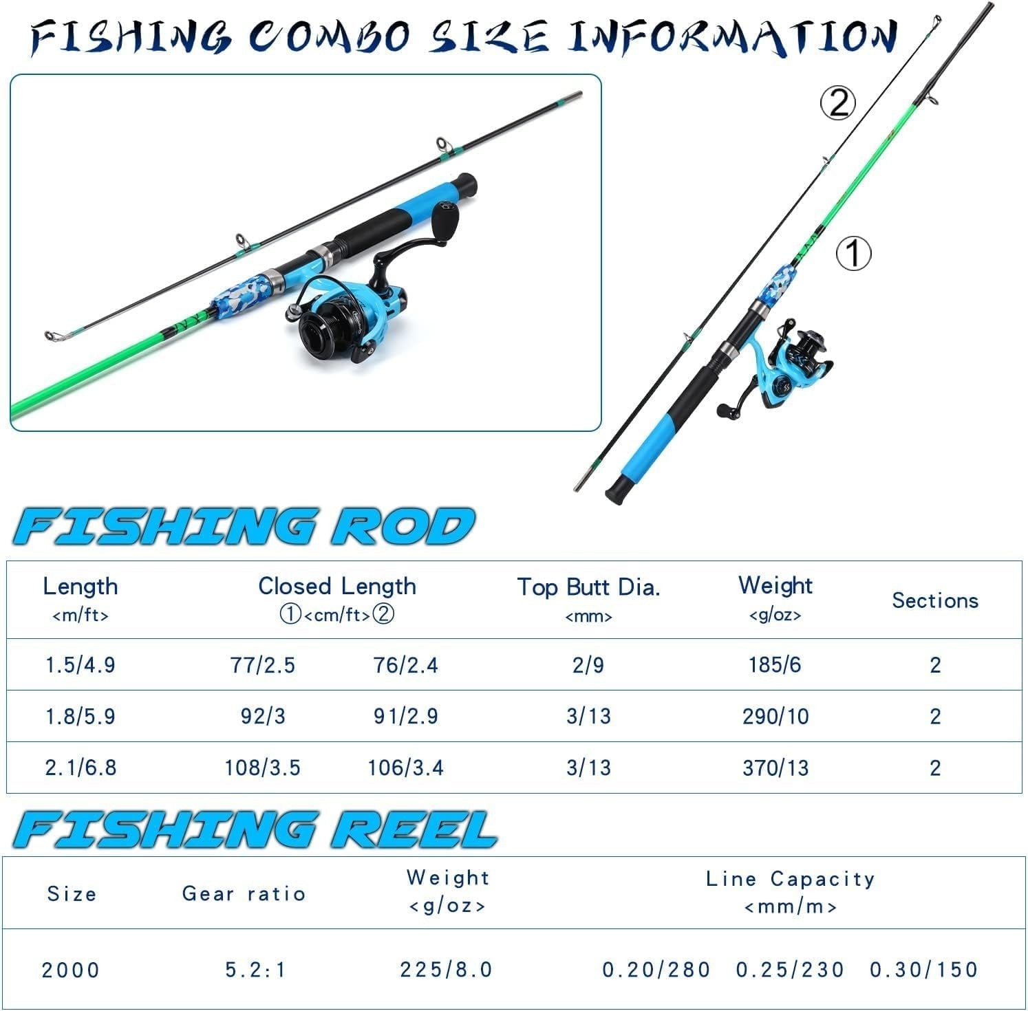 2-Piece Travel Fishing Rod Combo – Ultralight Spinning Reel & Cork Handle