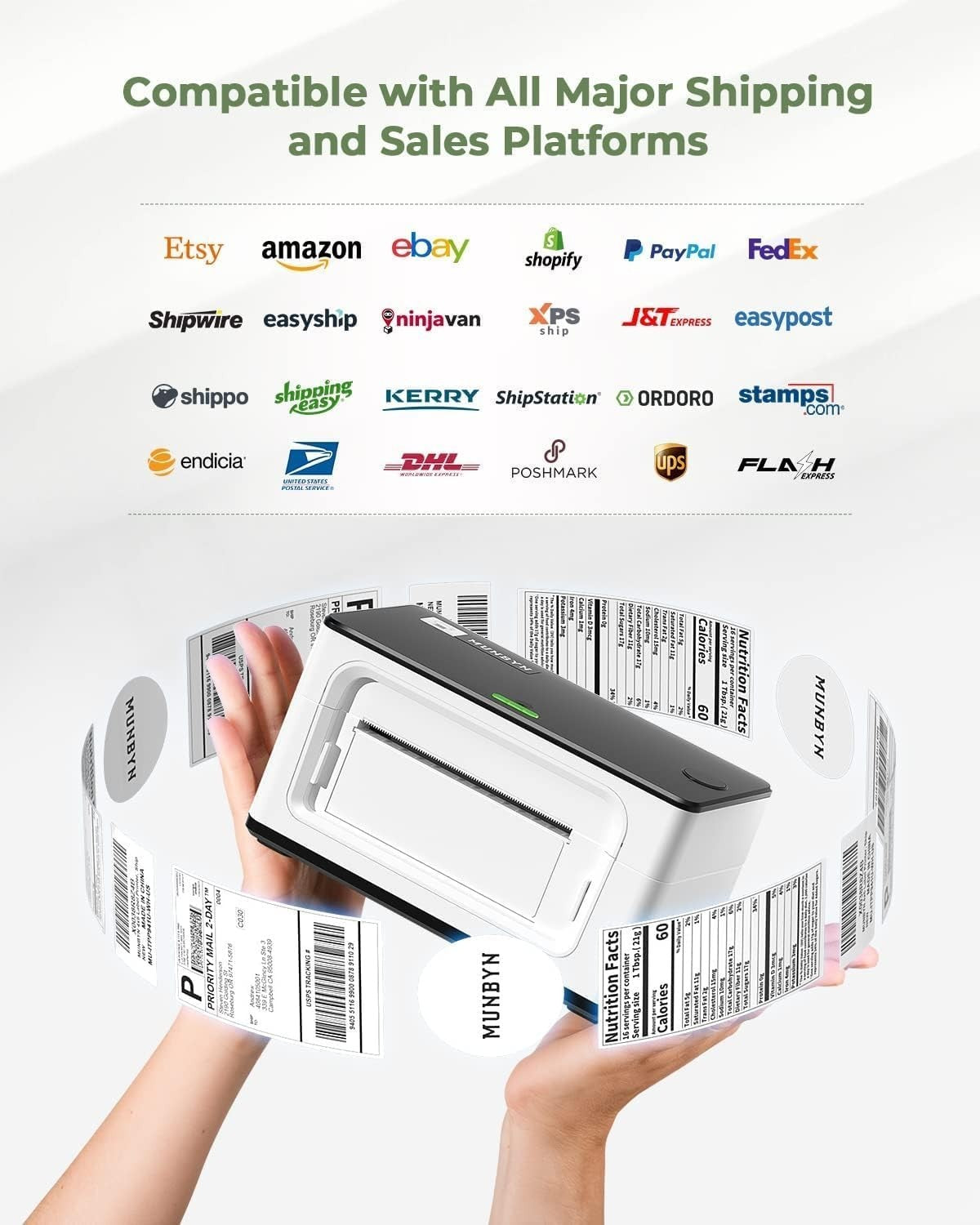 White USB 4x6 Thermal Label Printer High-Speed Shipping Address Labels