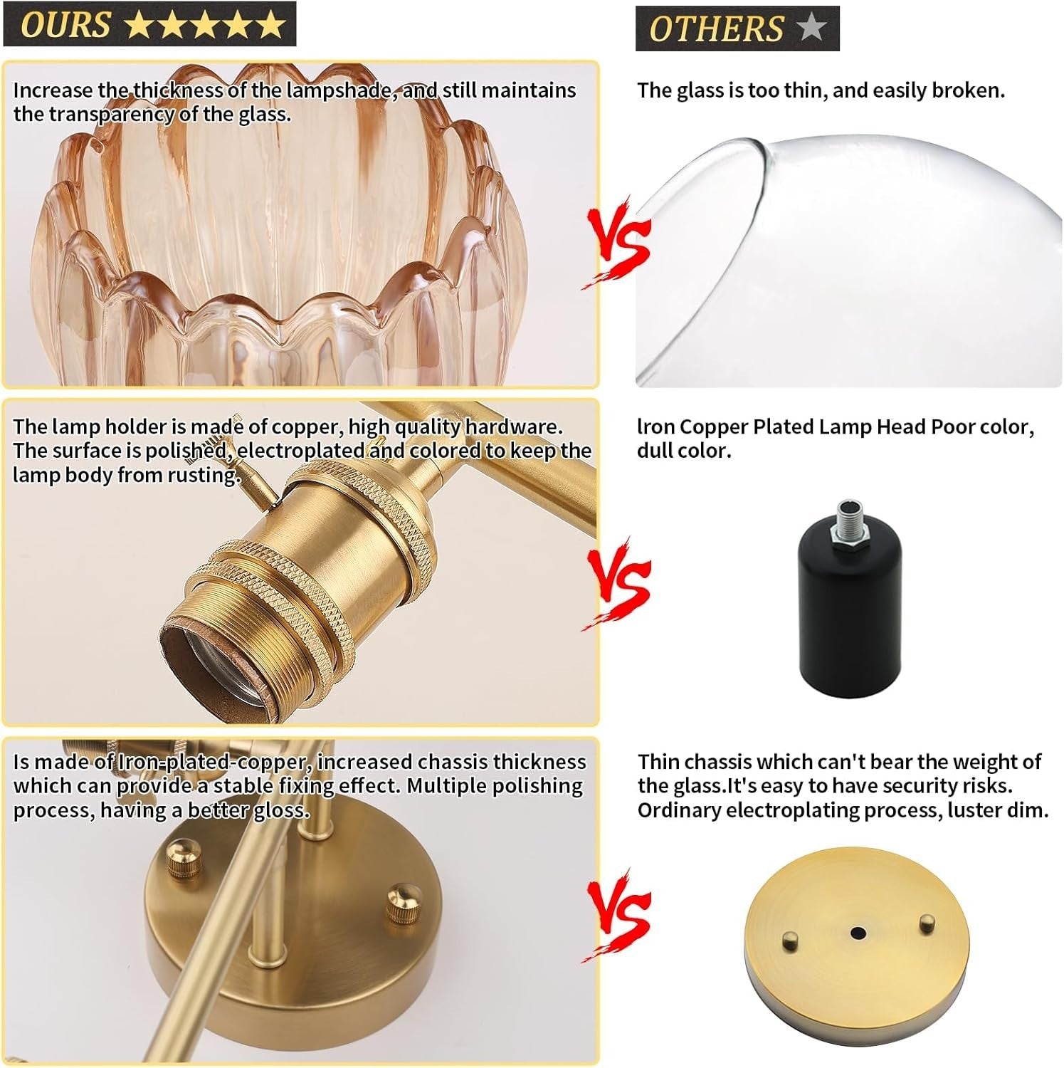 3-Light Amber Glass Wall Sconce Vanity Light Brass Fixture for Bathroom