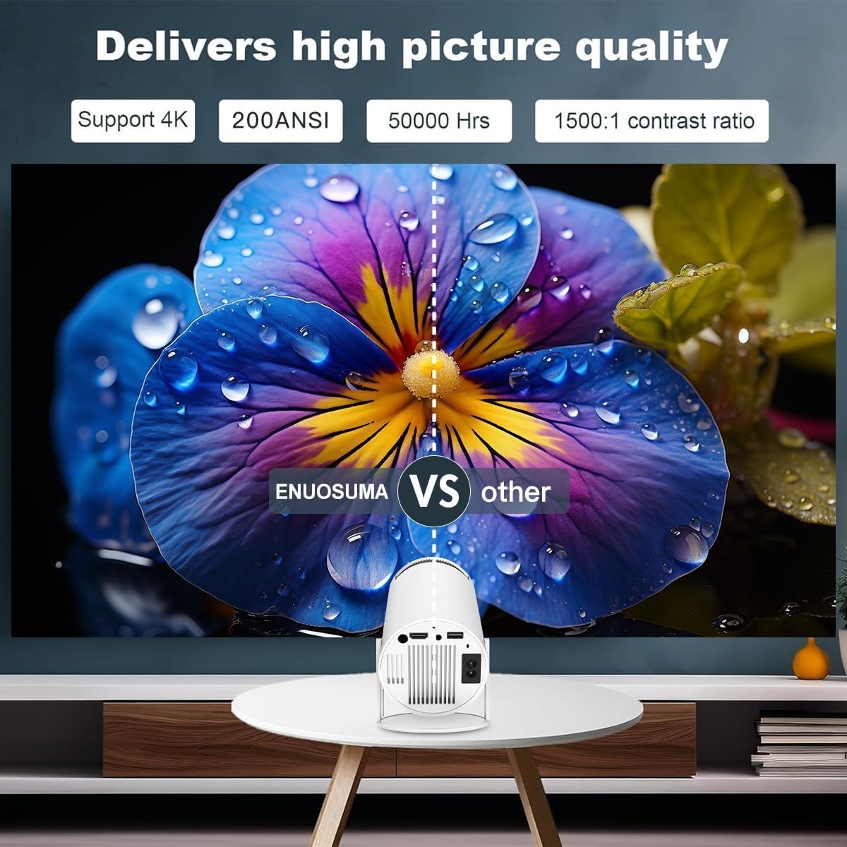 Android 13 Mini Projector WiFi 6 Bluetooth 4K Support Auto Keystone 130"