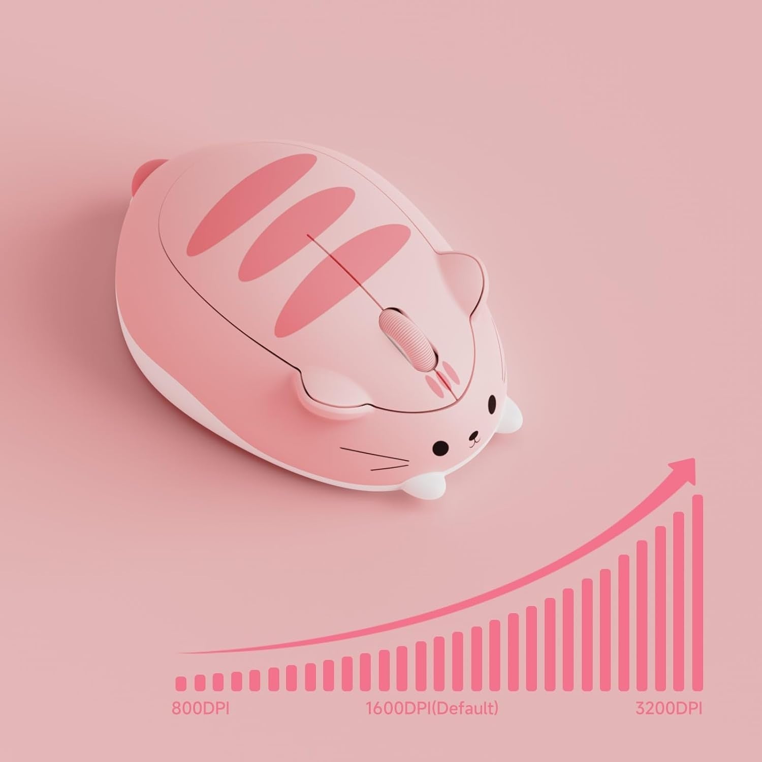 Pink Cat Wireless Mouse 3200 DPI Bluetooth Silent Cute PC Laptop