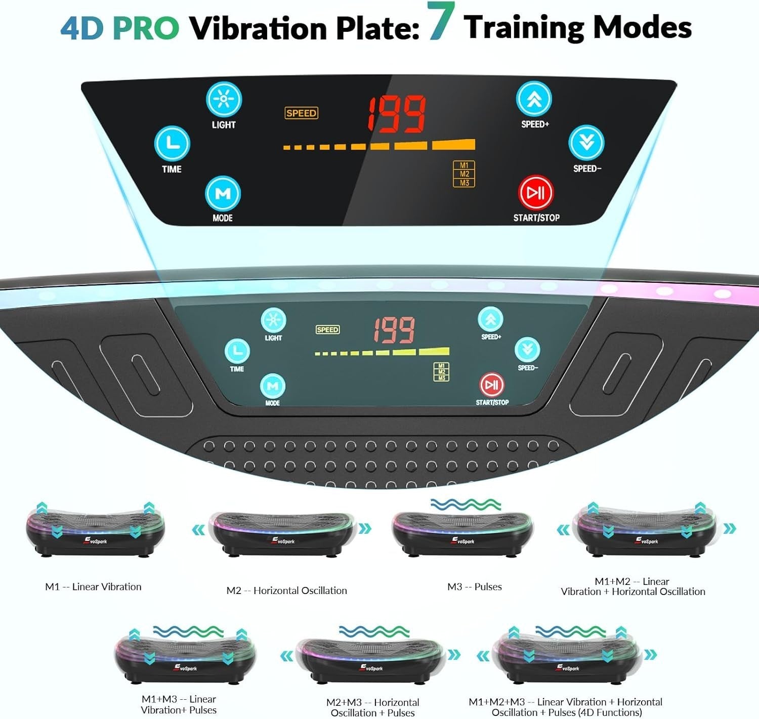 7-in-1 4D Vibration Plate Exercise Platform 900W Triple Motor 199RPM