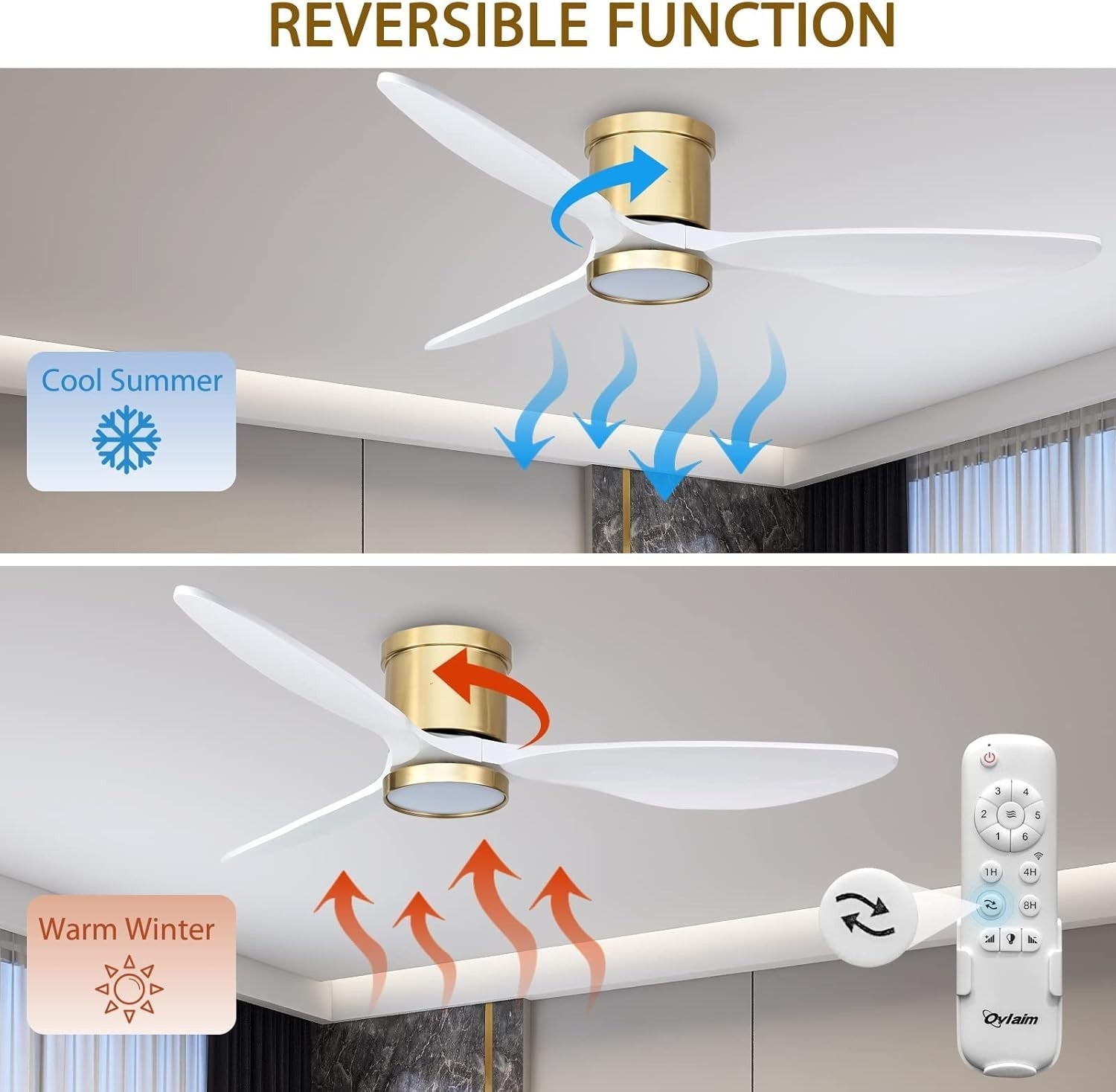 Ovlaim 132cm Flush Ceiling Fan with Light, Quiet DC Motor, Remote Control