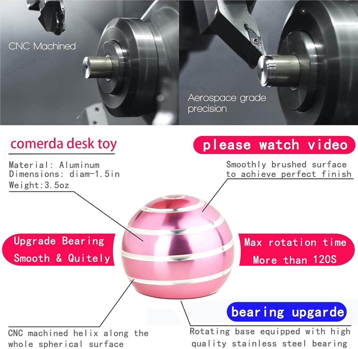 Metal Kinetic Spinning Desk Toy Optical Illusion Stress Relief Fidget