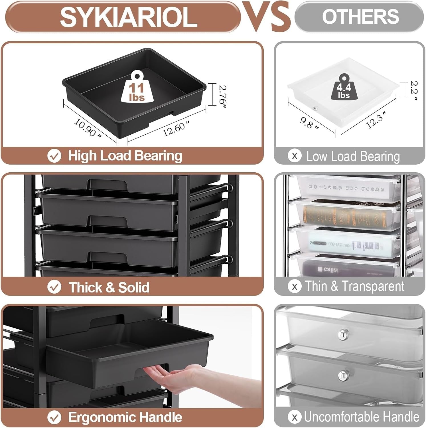 Black 10 Drawer Rolling Storage Trolley Craft Organizer with Wooden Top