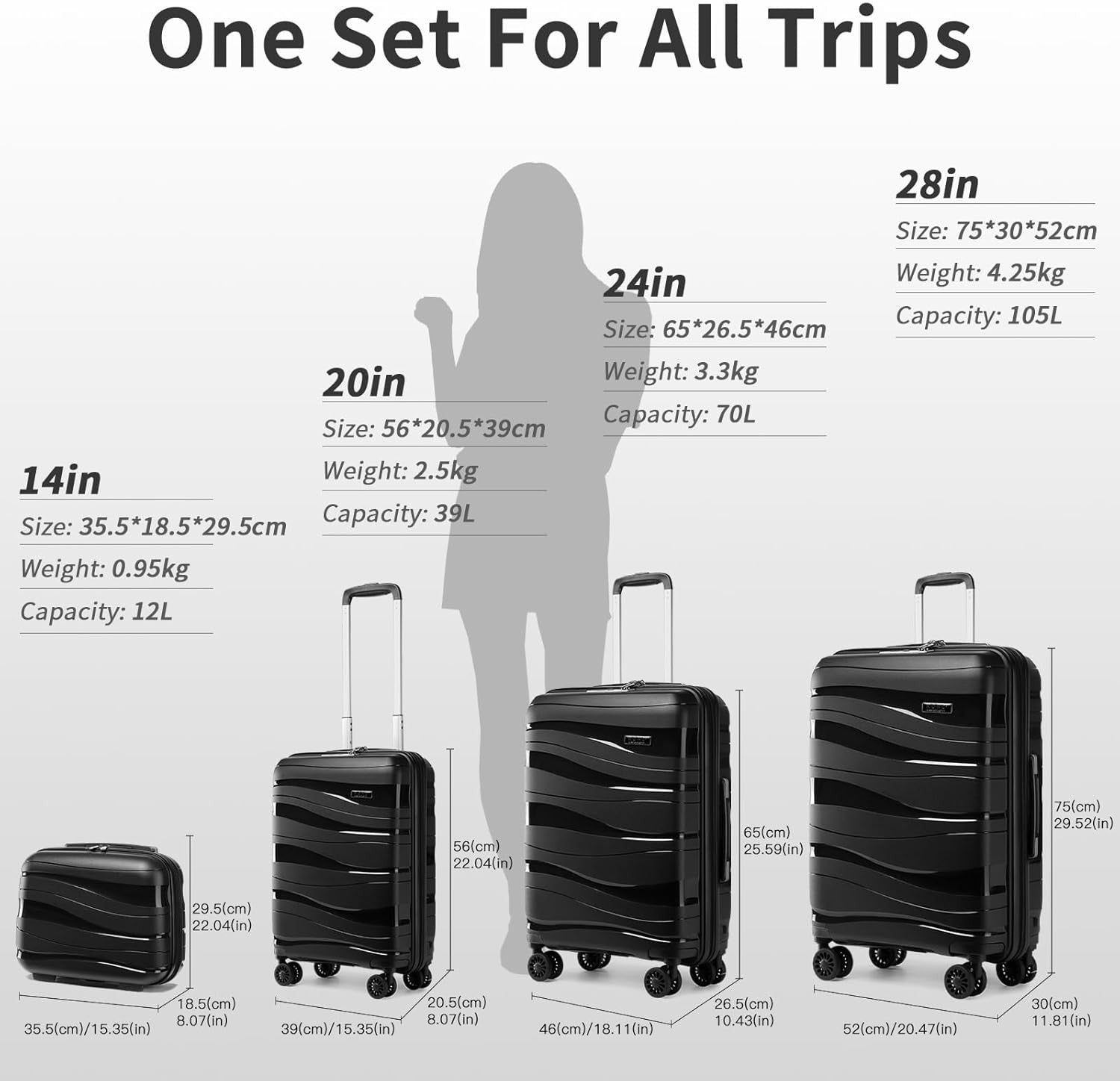 4pc Travel Luggage Set 20 24 28 Polypropylene Hard Case TSA Spinner