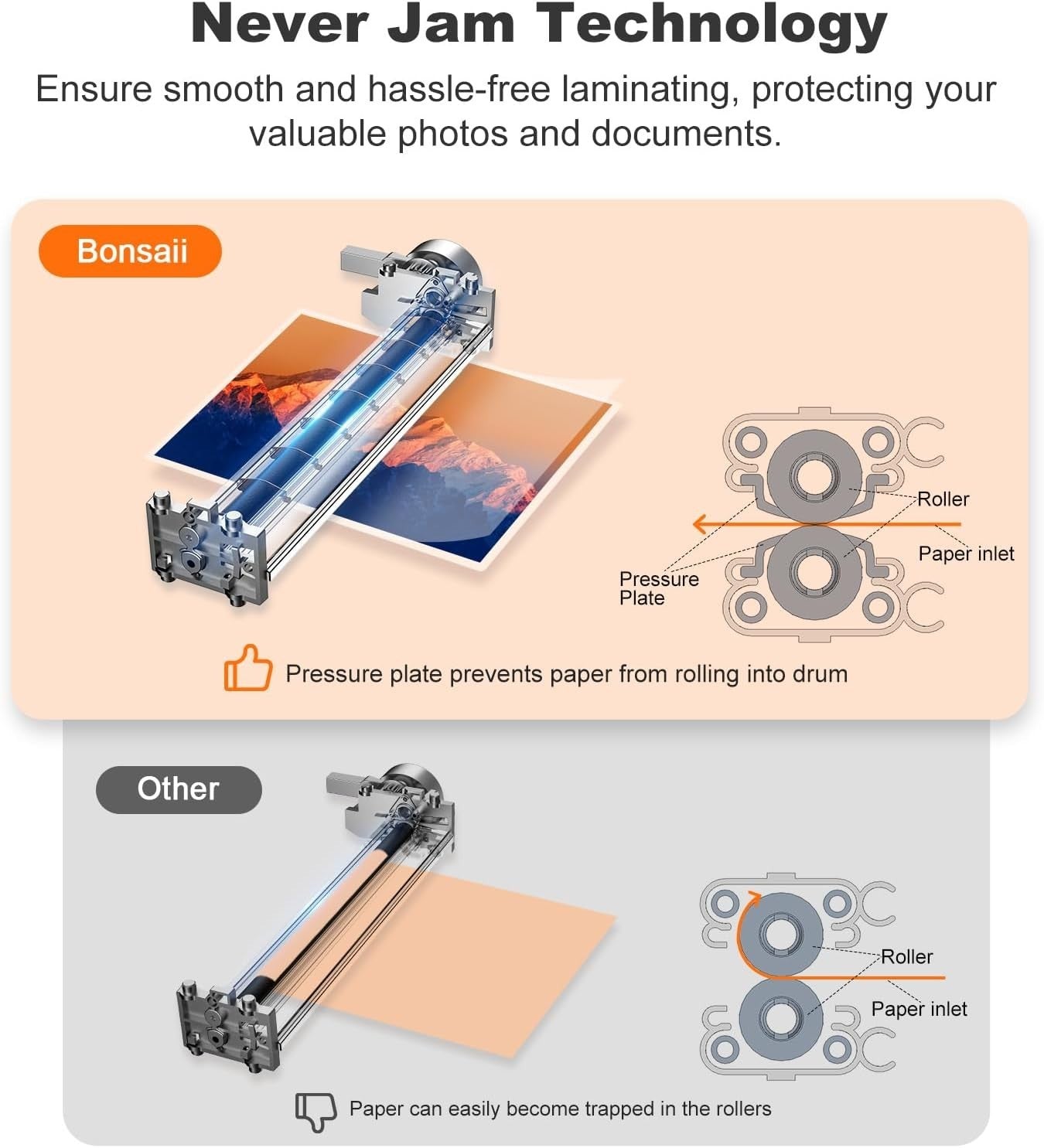 A4 5 in 1 Laminator Machine Never Jam Dual Heat Fast + Tools