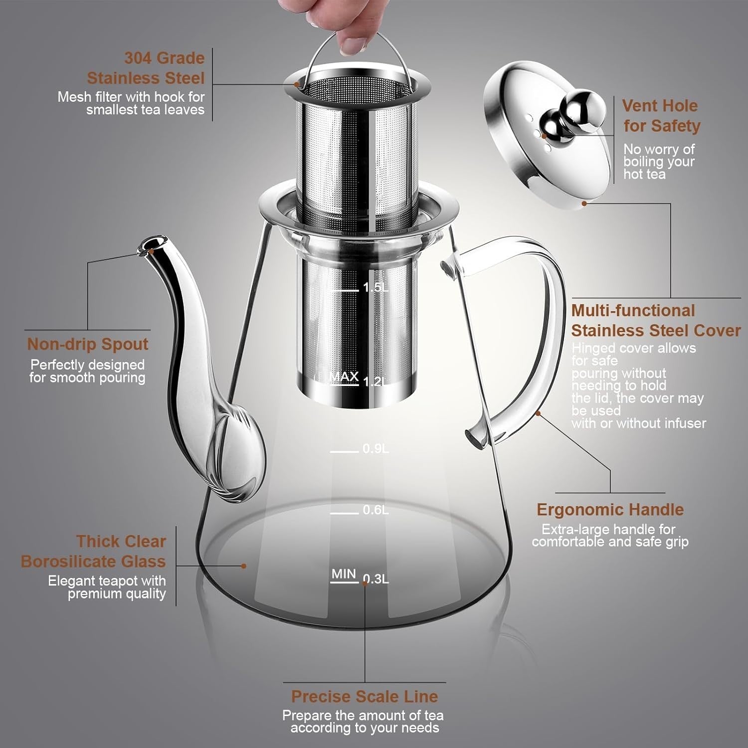 1500ml Glass Teapot with Infuser Stovetop Safe Loose Leaf Tea Maker
