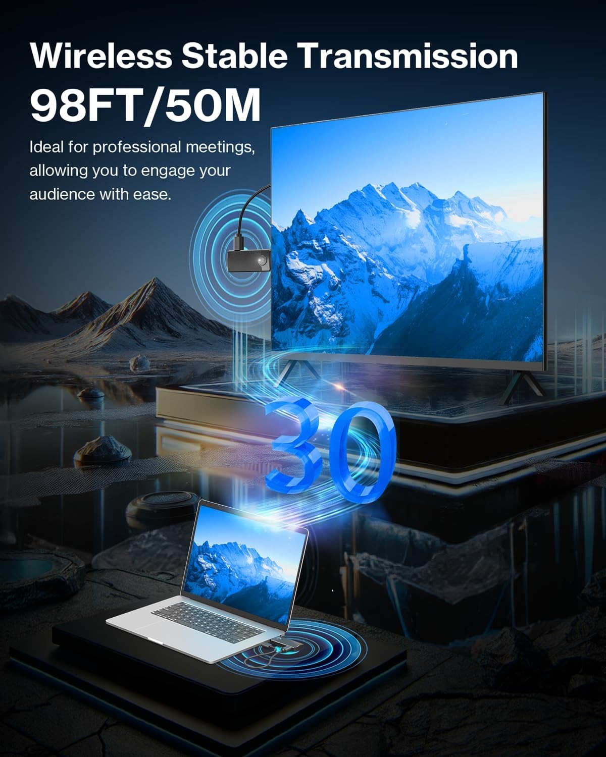 Wireless HDMI Transmitter Receiver 1080P 100FT 2.4G 5.8G