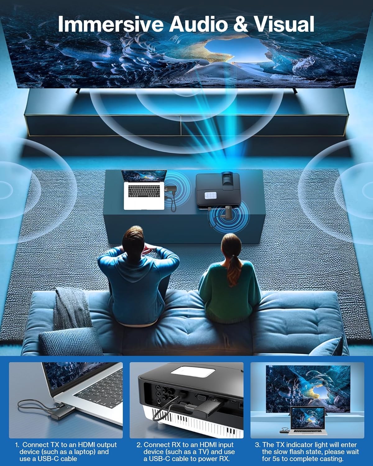 Wireless HDMI Transmitter Receiver 1080P 100FT 2.4G 5.8G