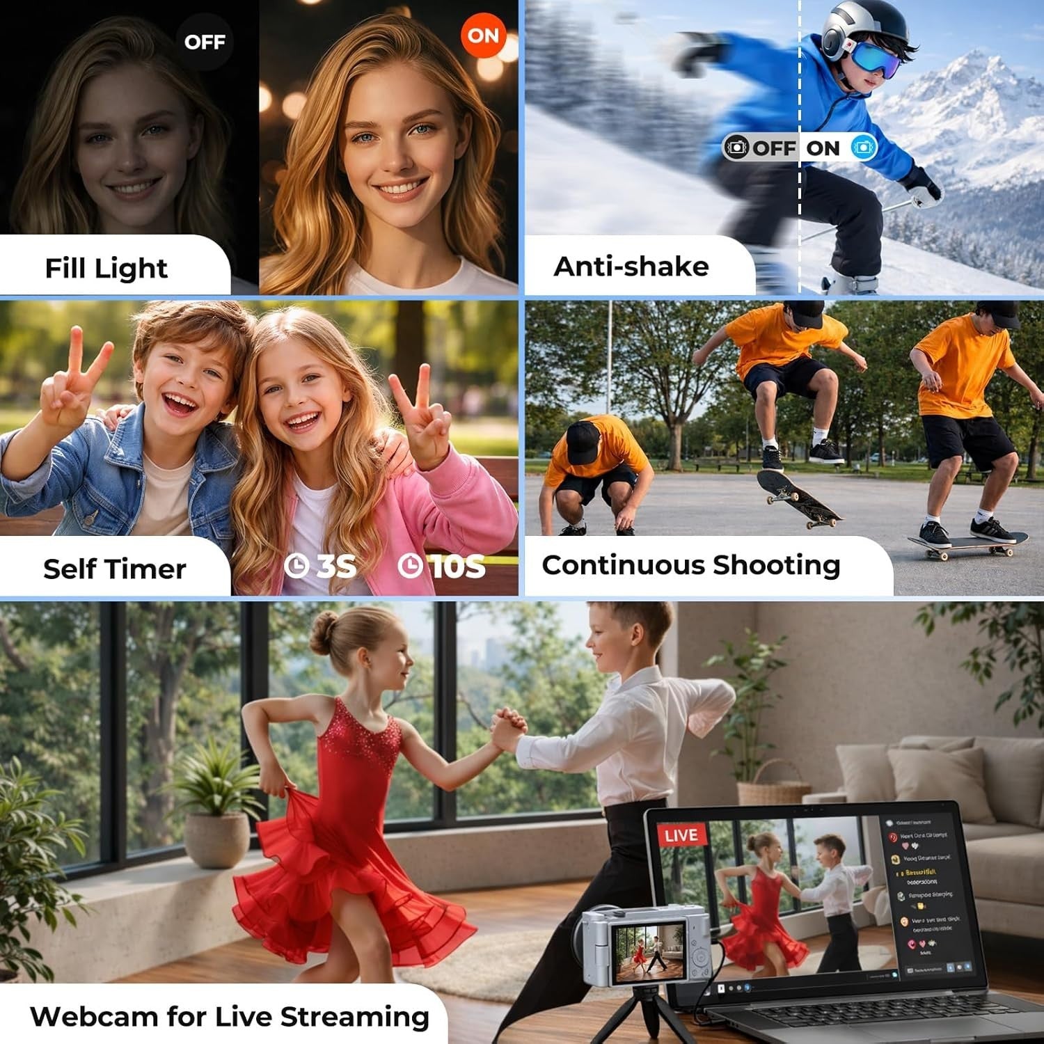 5K 72MP Vlogging Camera 6X Zoom Flip Screen 64GB SD Bundle