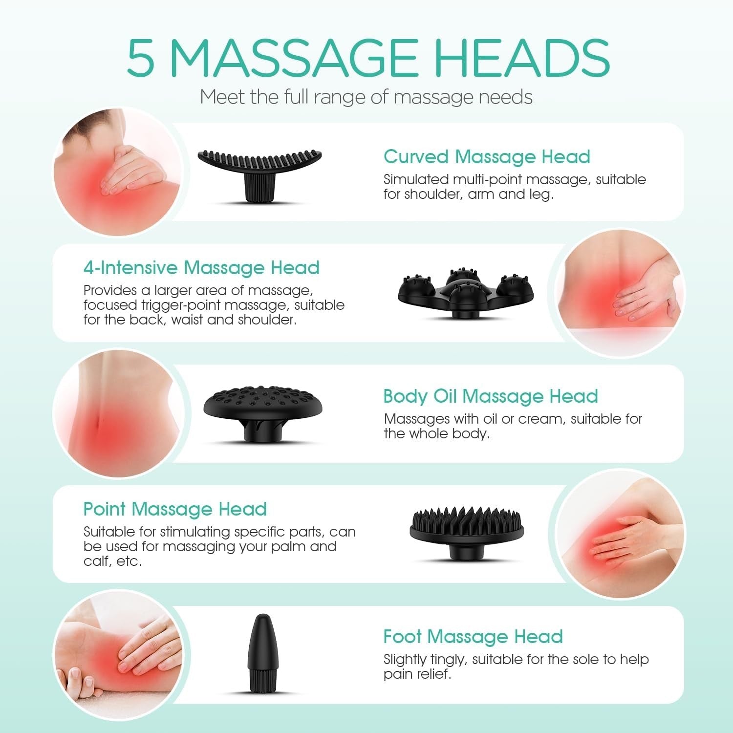 Handheld Neck Back Massager Deep Tissue Percussion Pain Relief Body Relaxer