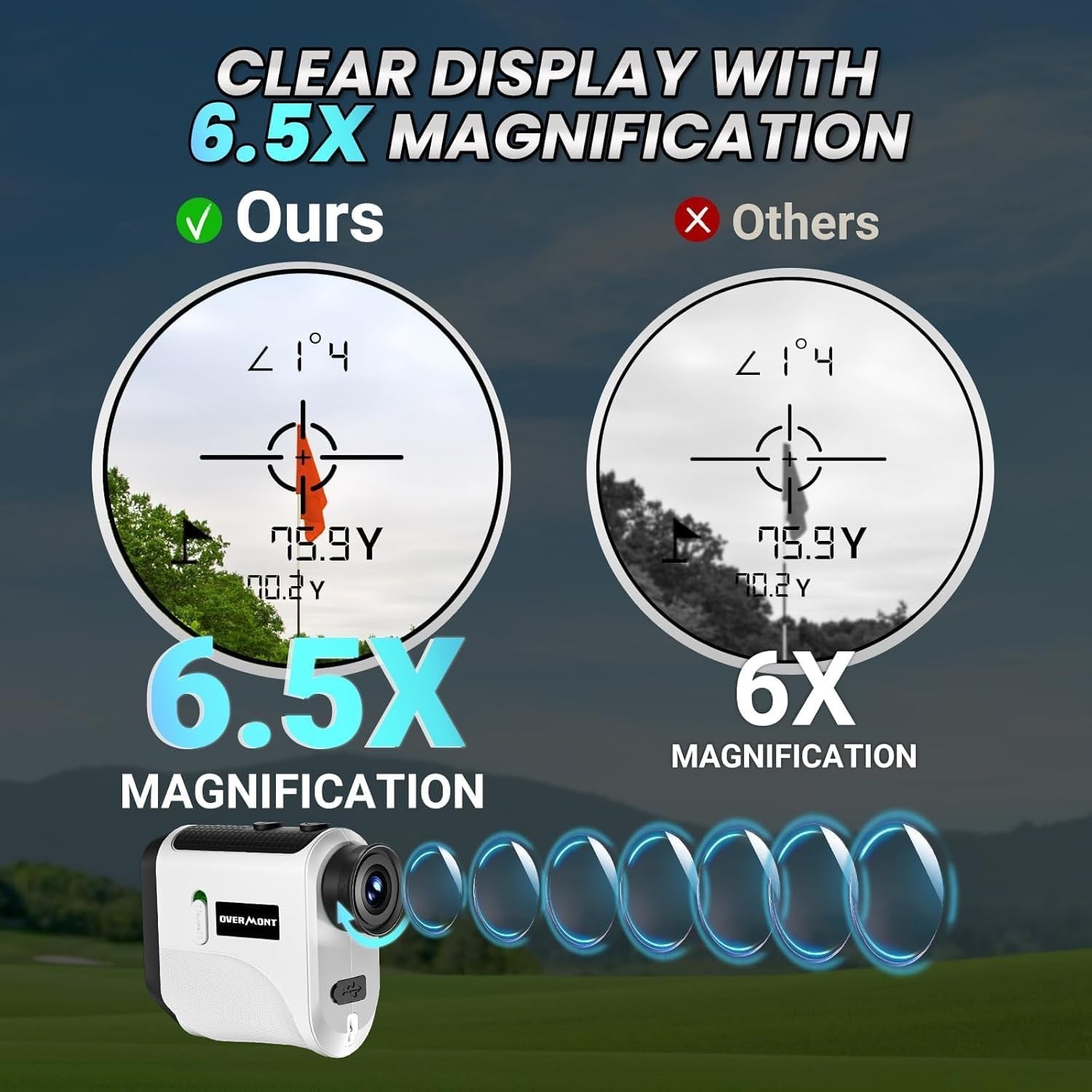 Golf Rangefinder 1200 Yards Slope Switch Flag Lock Rechargeable Laser