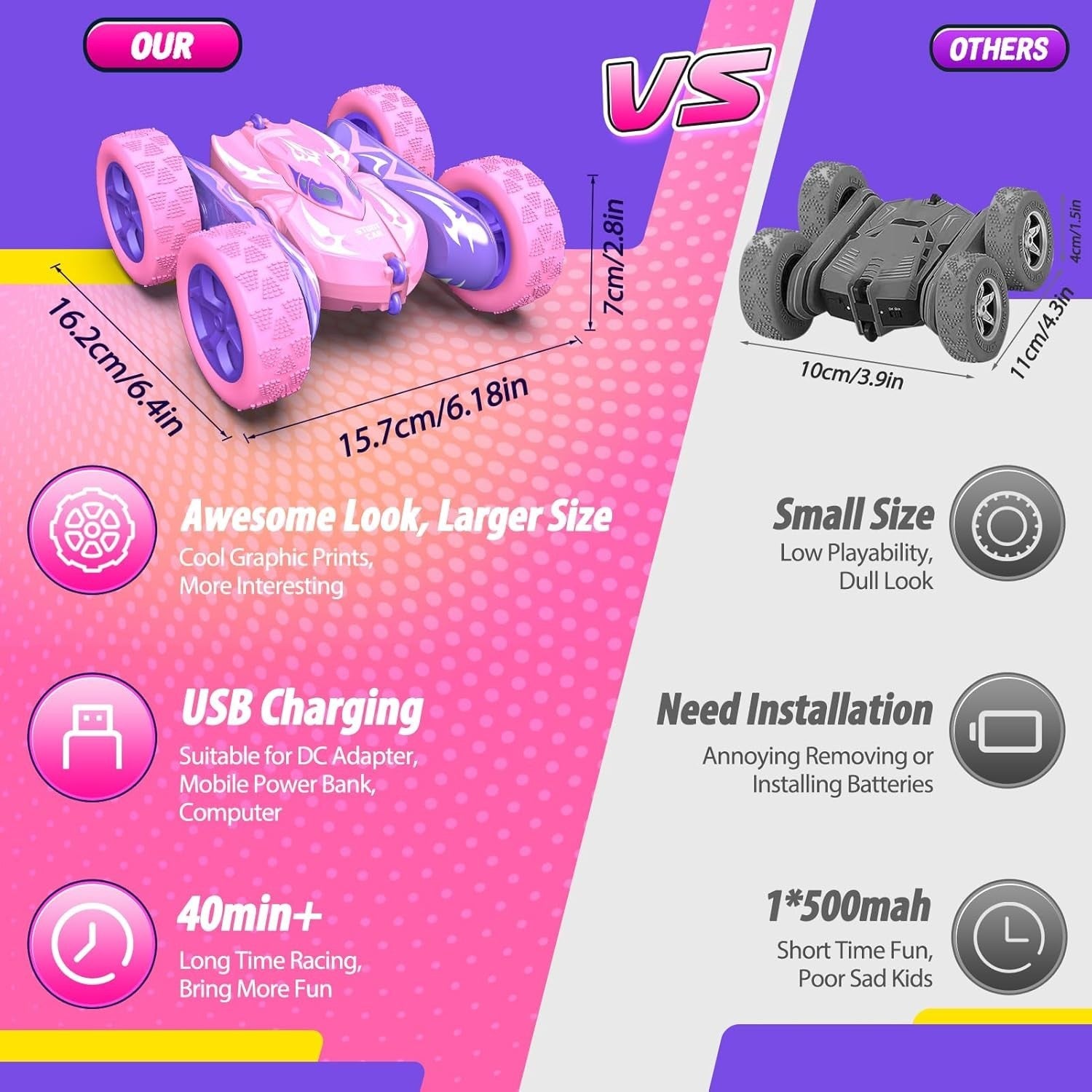 Pink RC Stunt Car 4WD 360° Flip LED Rechargeable Toy for Girls Age 3–9