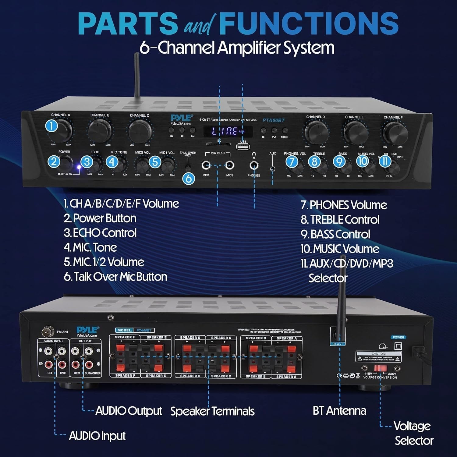 600W Bluetooth Karaoke Amplifier 6 Channel AV Receiver USB FM