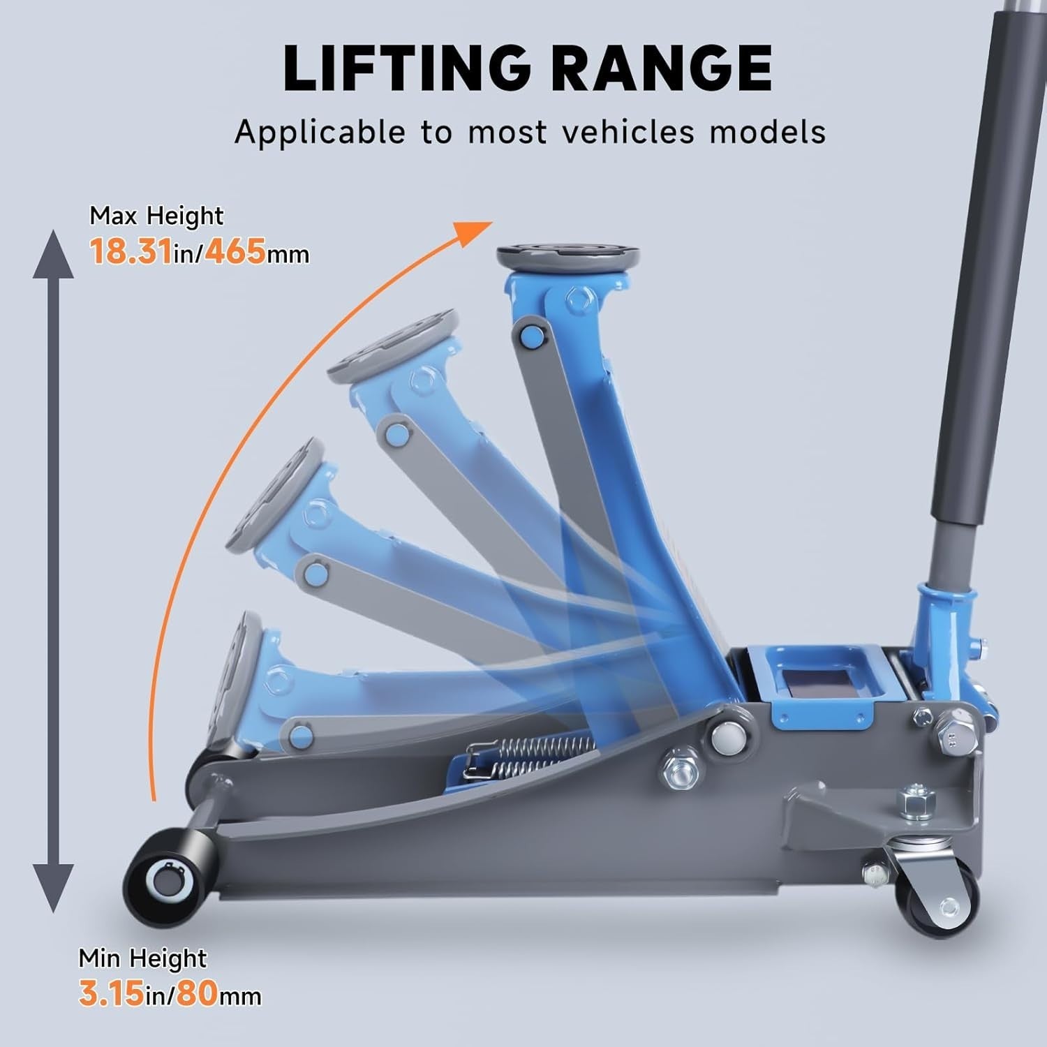 3 Ton Low Profile Hydraulic Floor Jack Aluminum Steel Fast Lift Car SUV 6600lbs