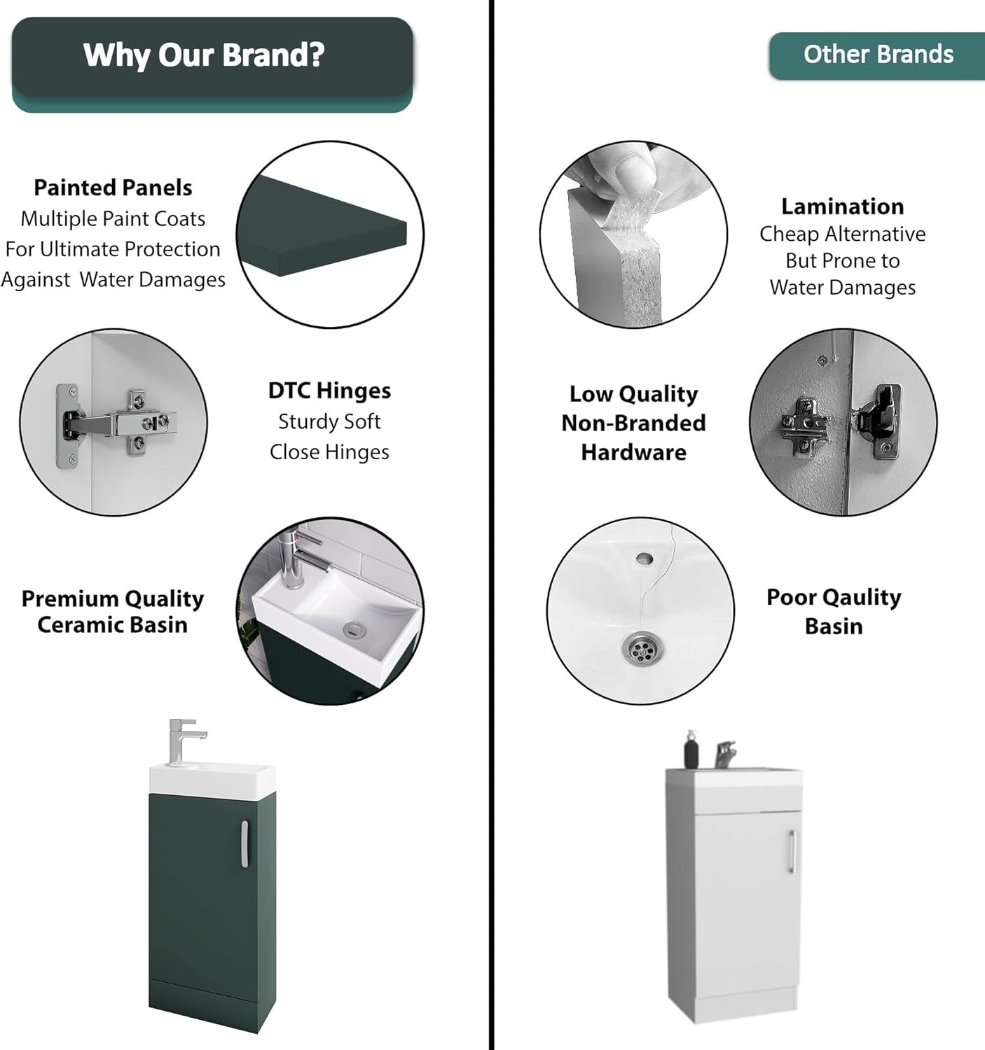 Green Cloakroom Vanity Unit with Basin, Trap & Waste – Compact Under Sink 40cm