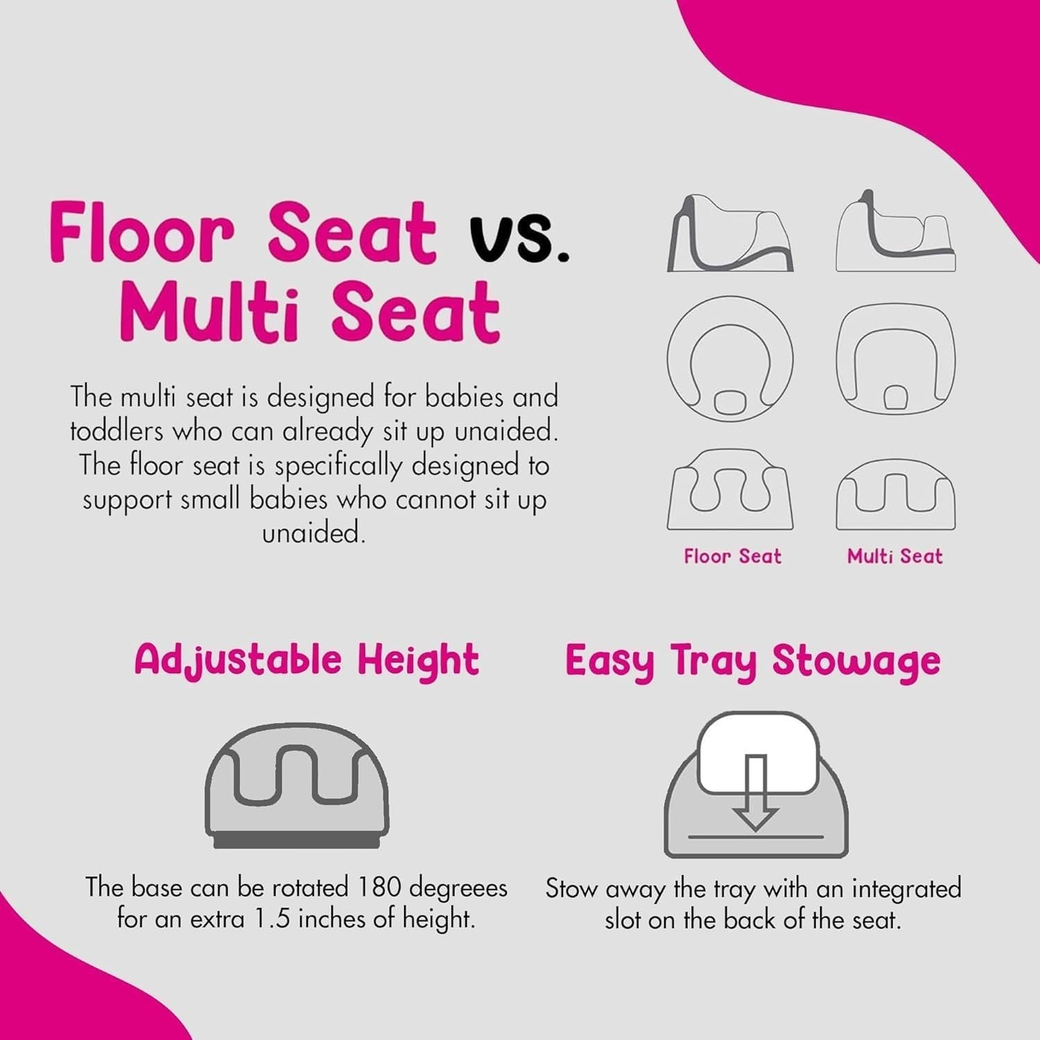 Adjustable Toddler Multi Seat Booster Chair with Tray Harness Compact Safe Blue