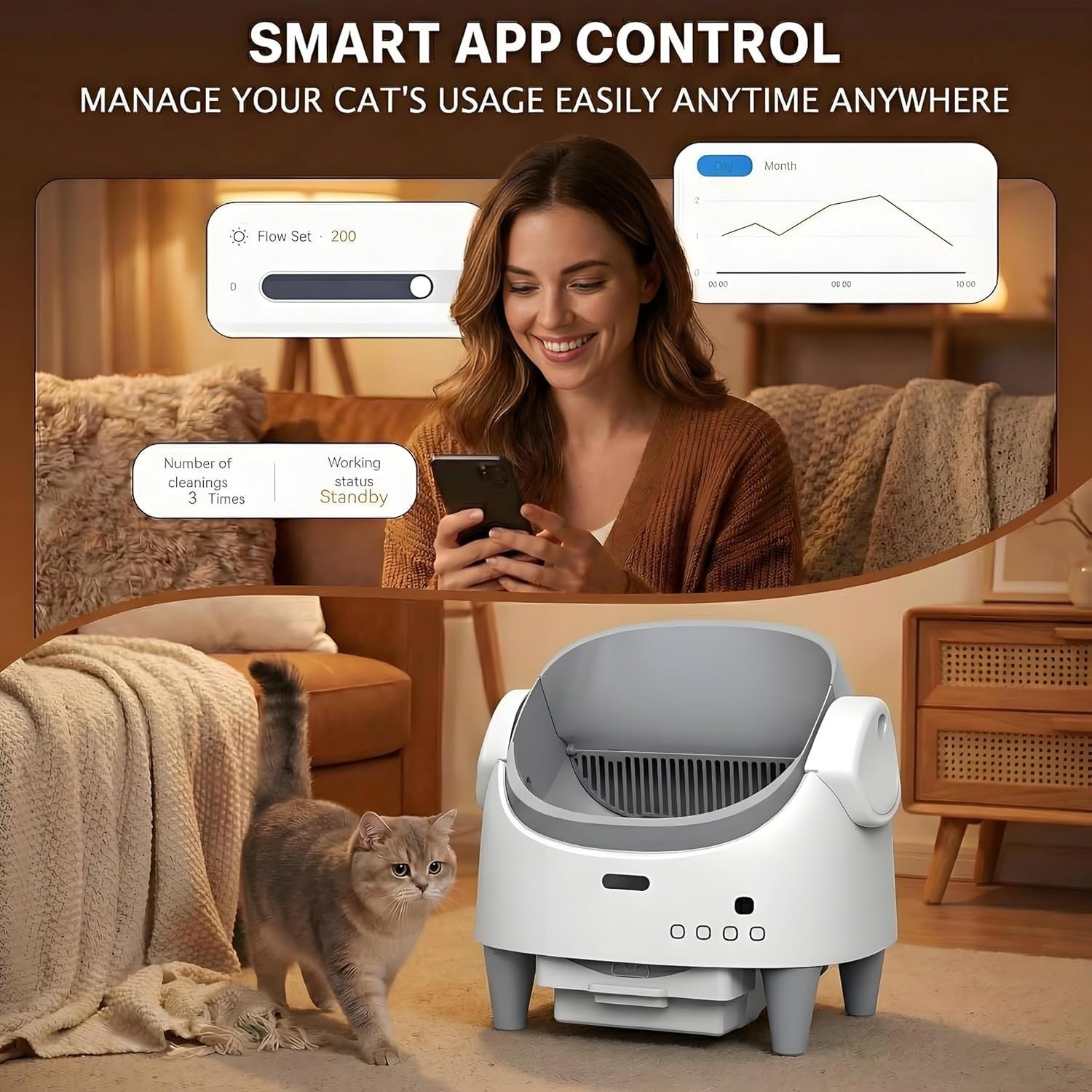 Self Cleaning Cat Litter Box APP Monitor Auto Open Top Multi Cat