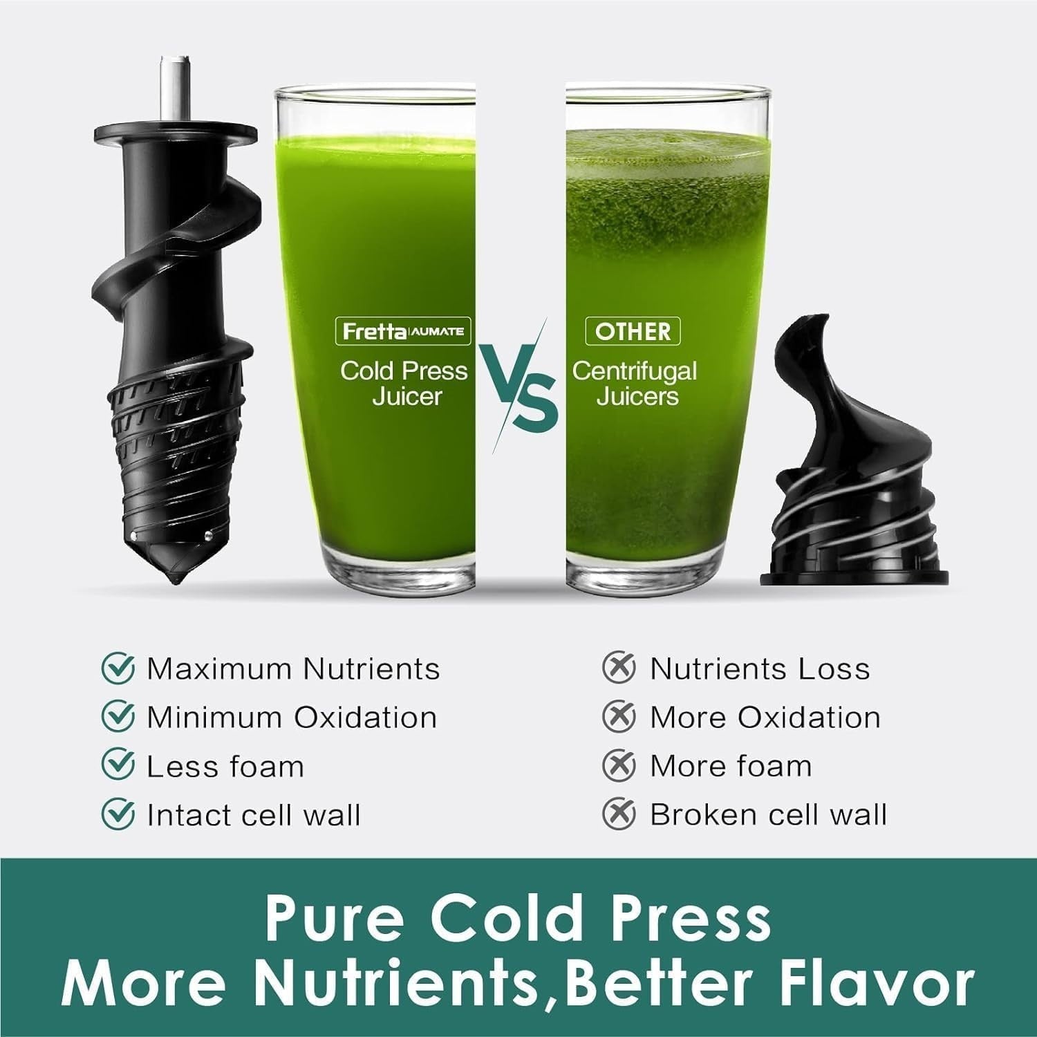 White Cold Press Juicer 200W Quiet Slow Masticating Wide Feed Chute